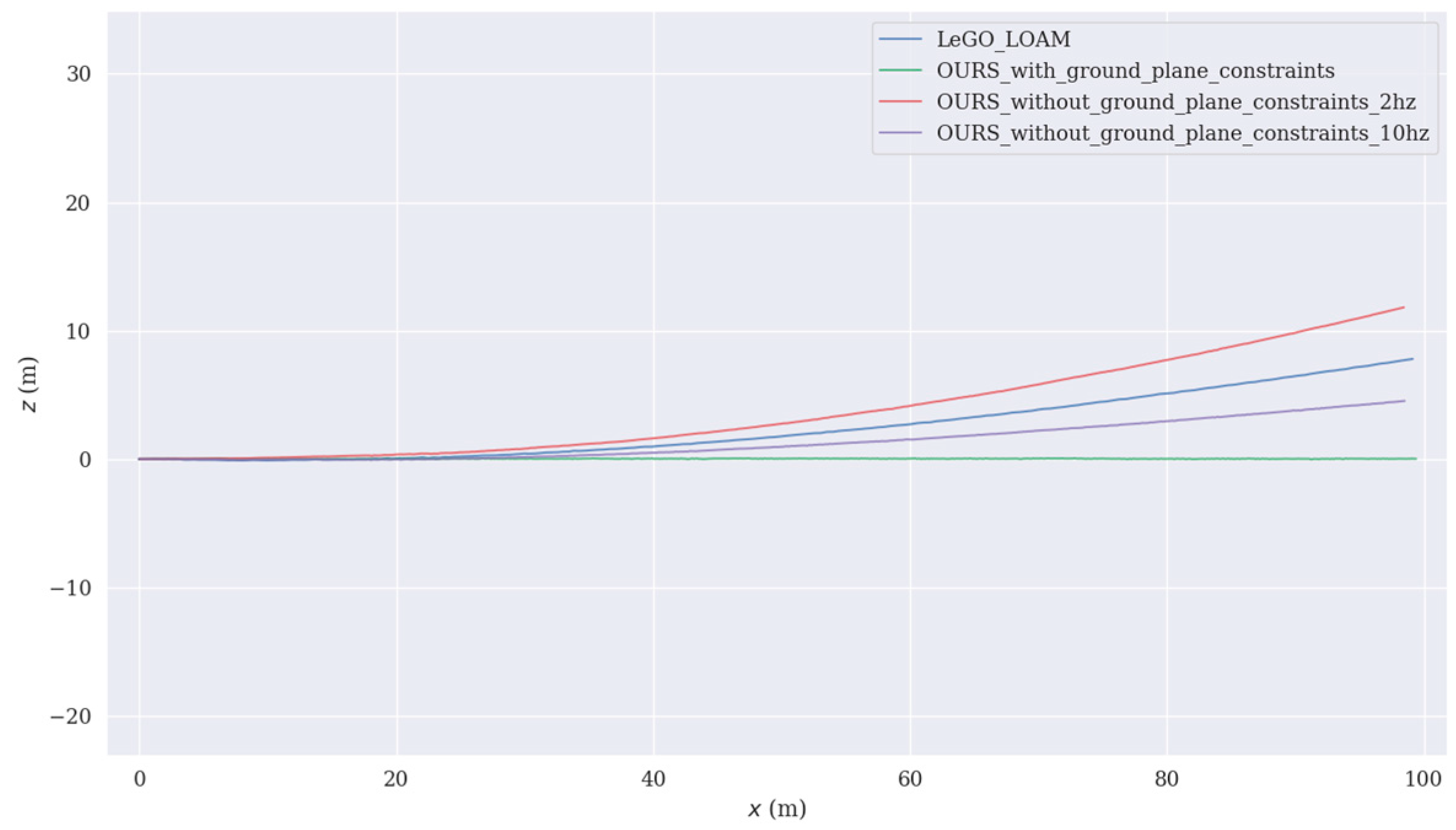 Sensors 19 05419 g011