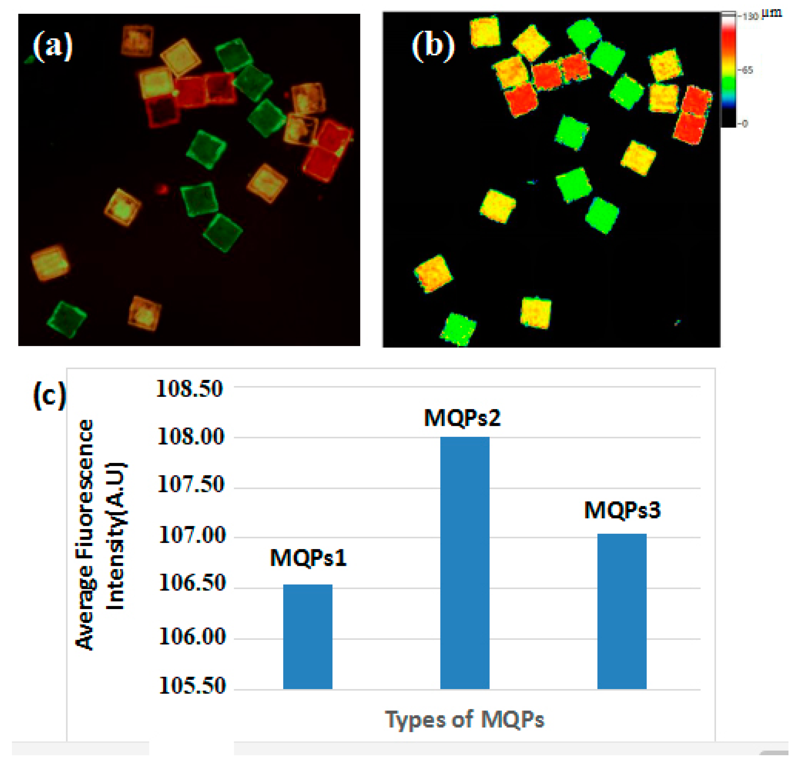 Sensors 19 05425 g009