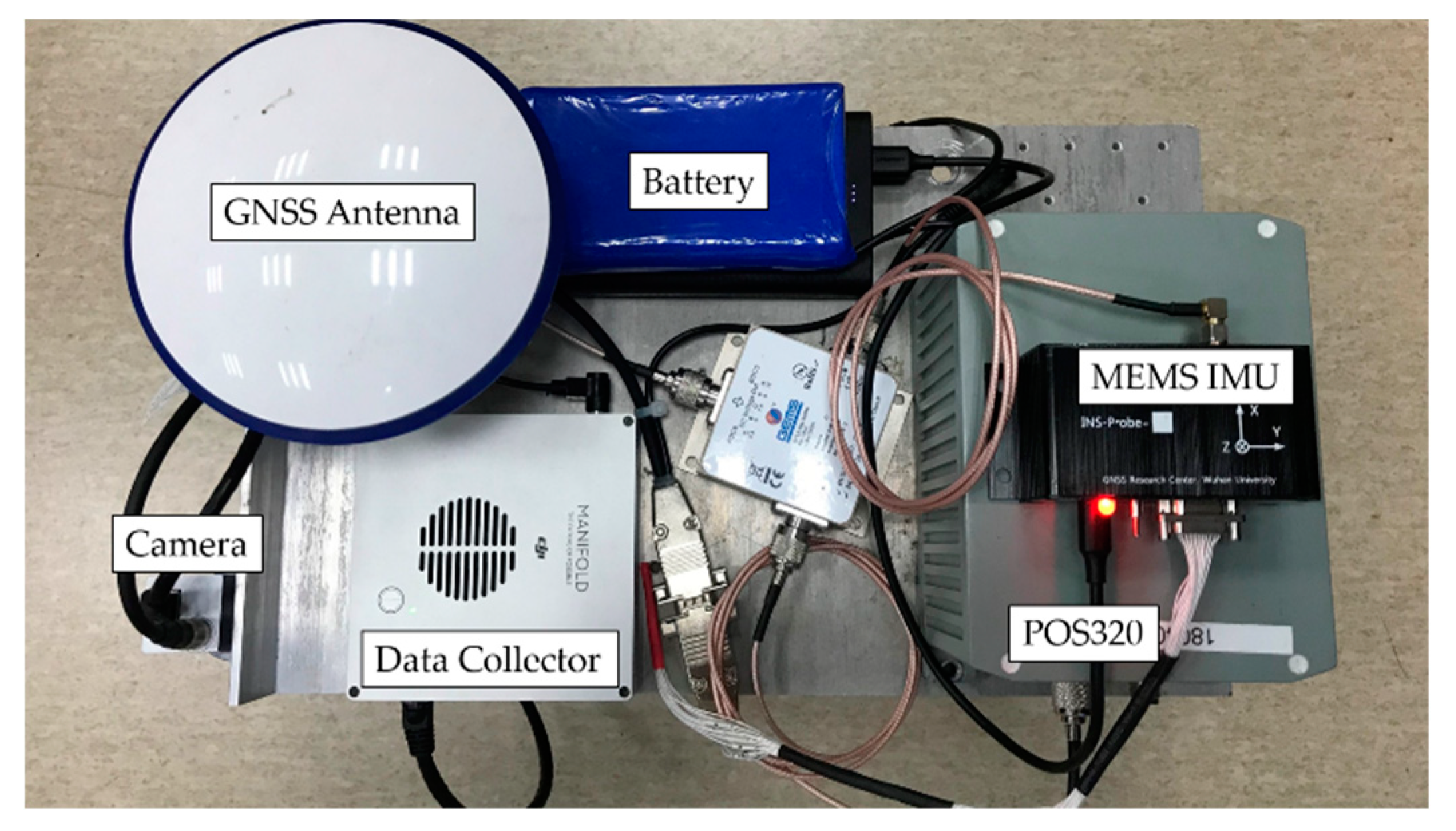 Sensors 19 05428 g007