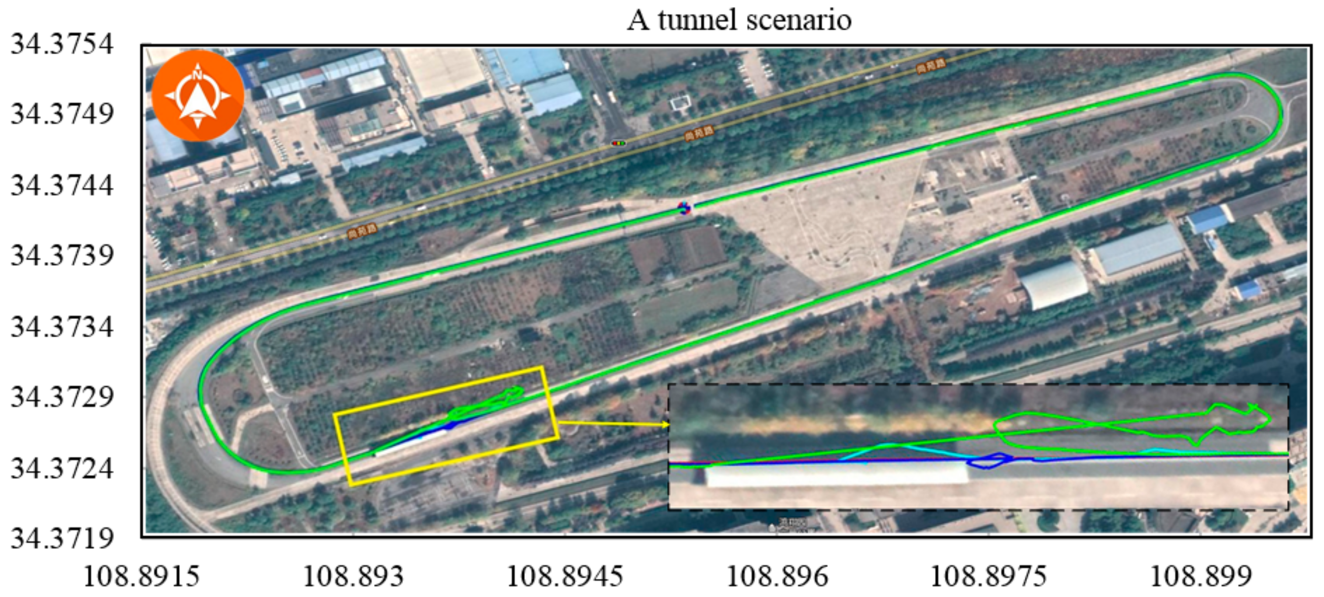 Sensors 19 05430 g017