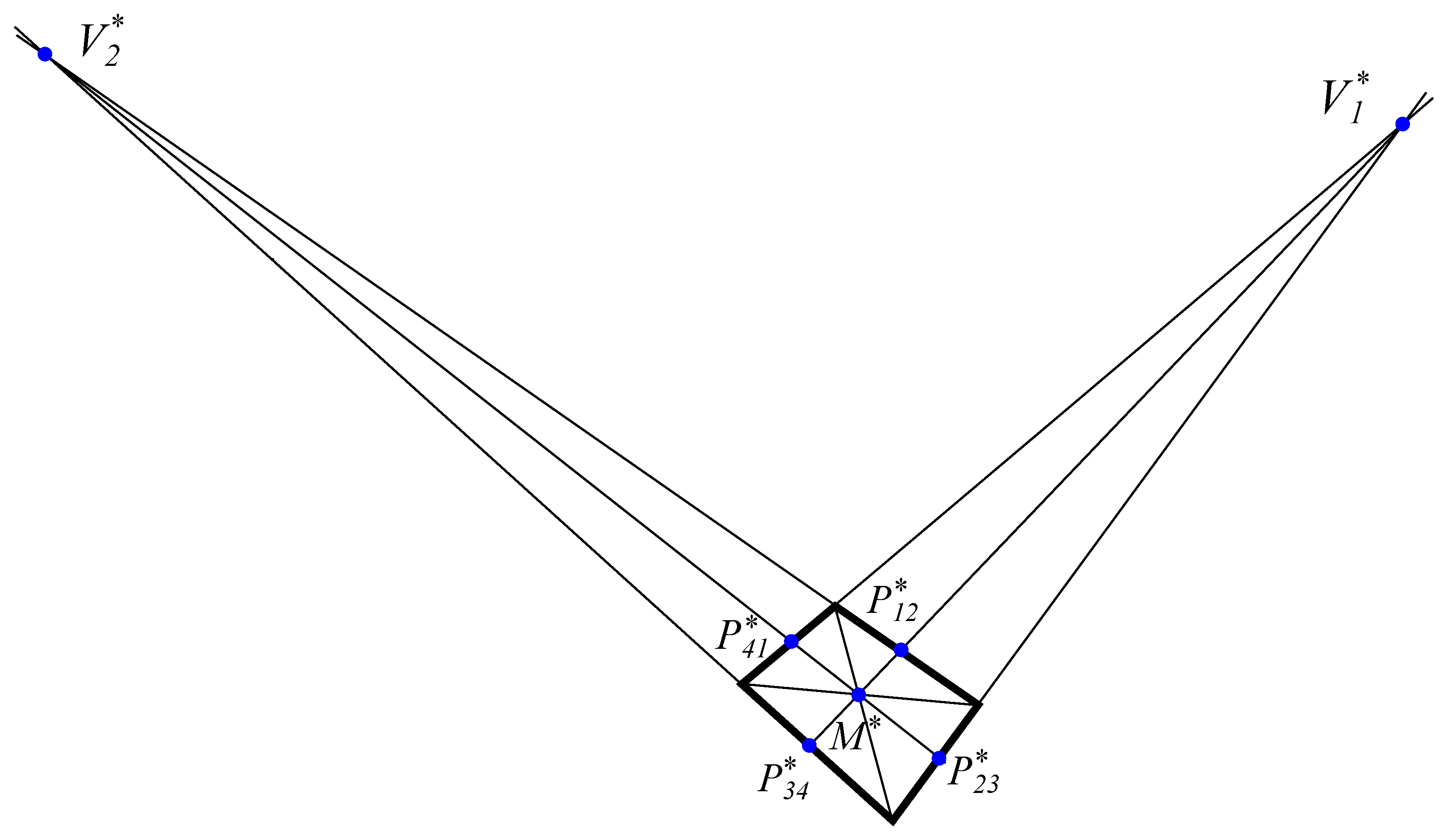 Sensors 19 05432 g003
