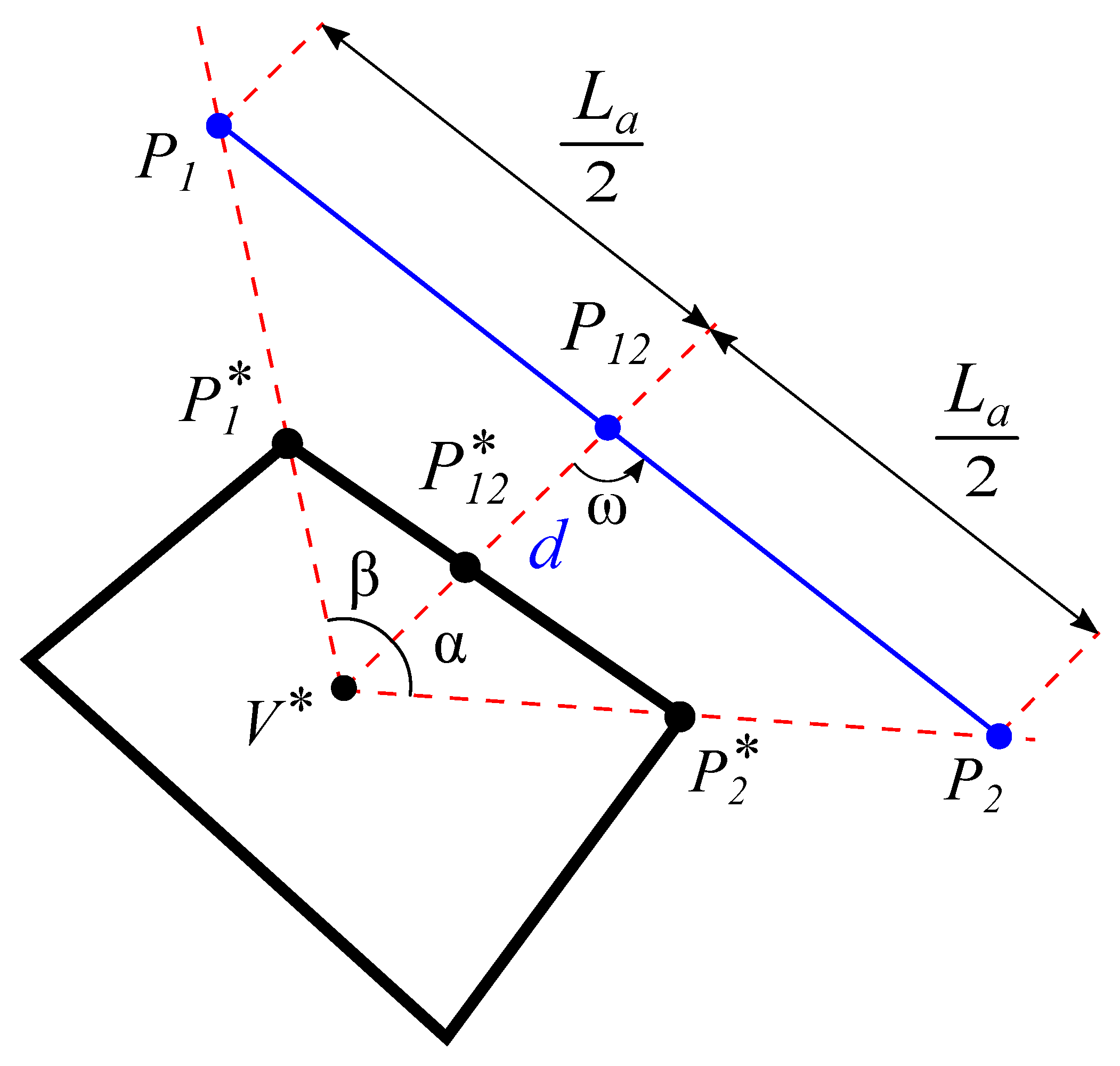 Sensors 19 05432 g004
