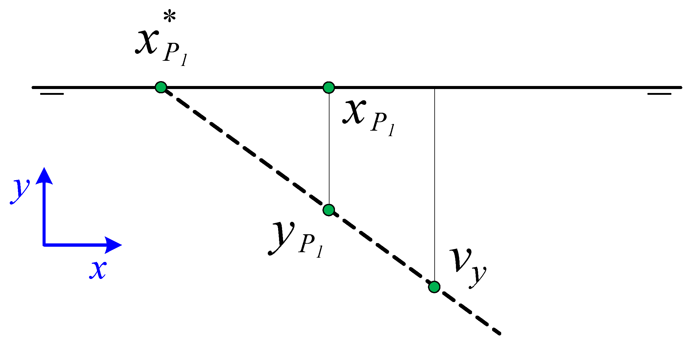 Sensors 19 05432 g006