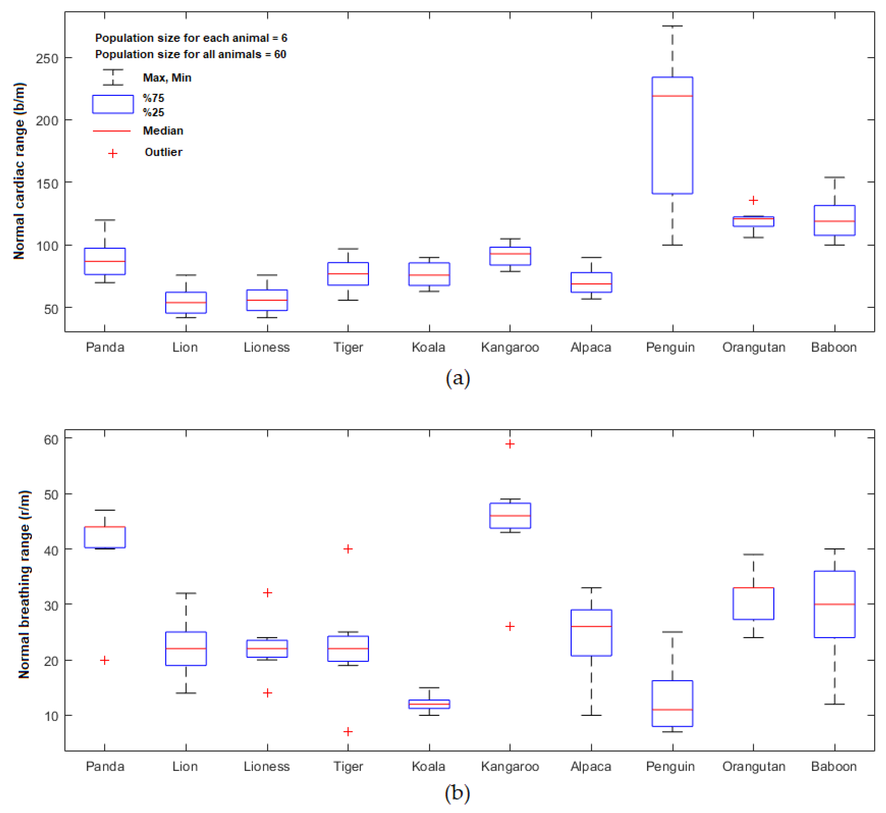 Sensors 19 05445 g005