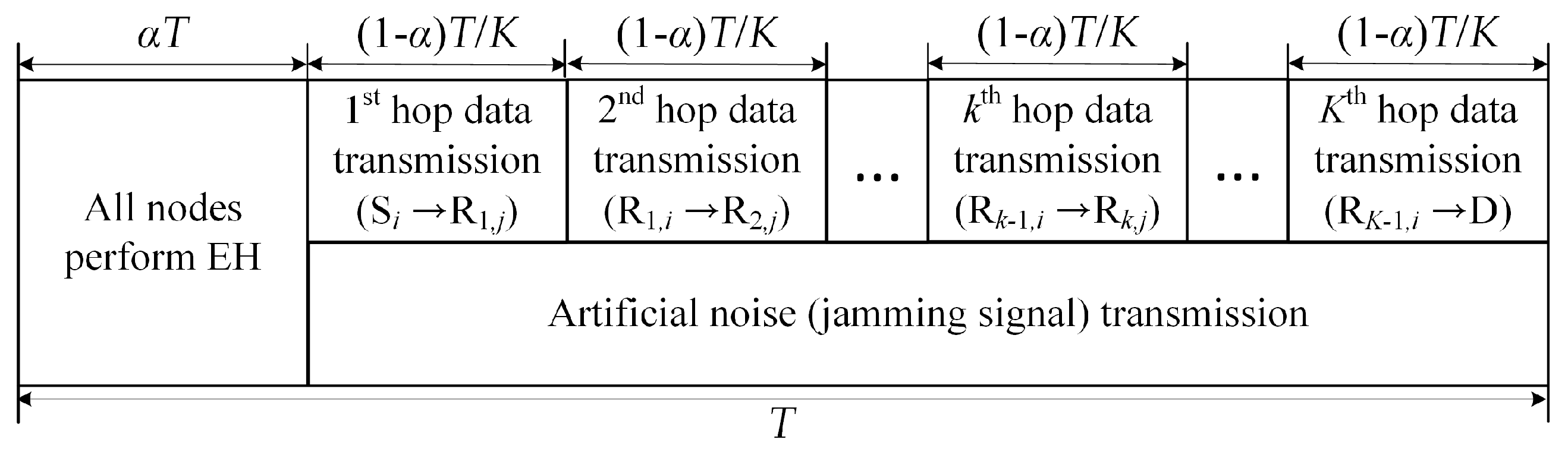 Sensors 19 05456 g002