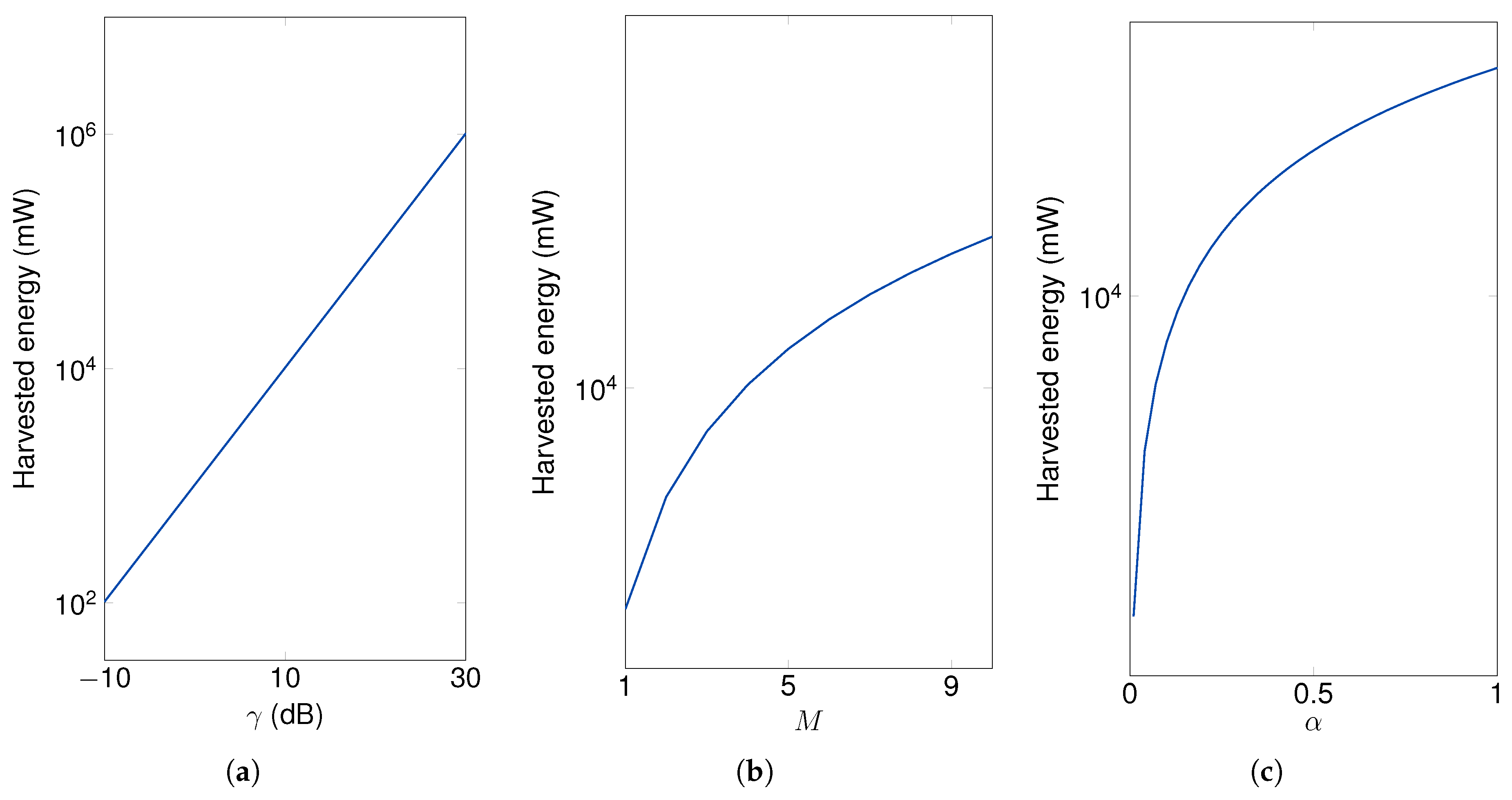Sensors 19 05456 g003