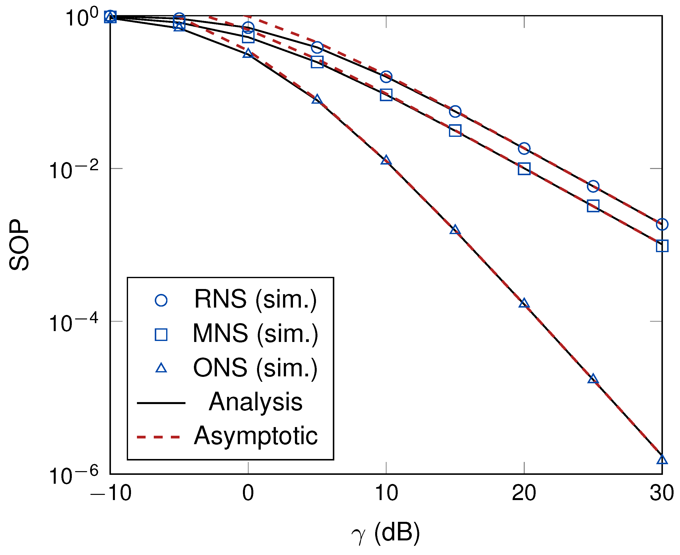 Sensors 19 05456 g004
