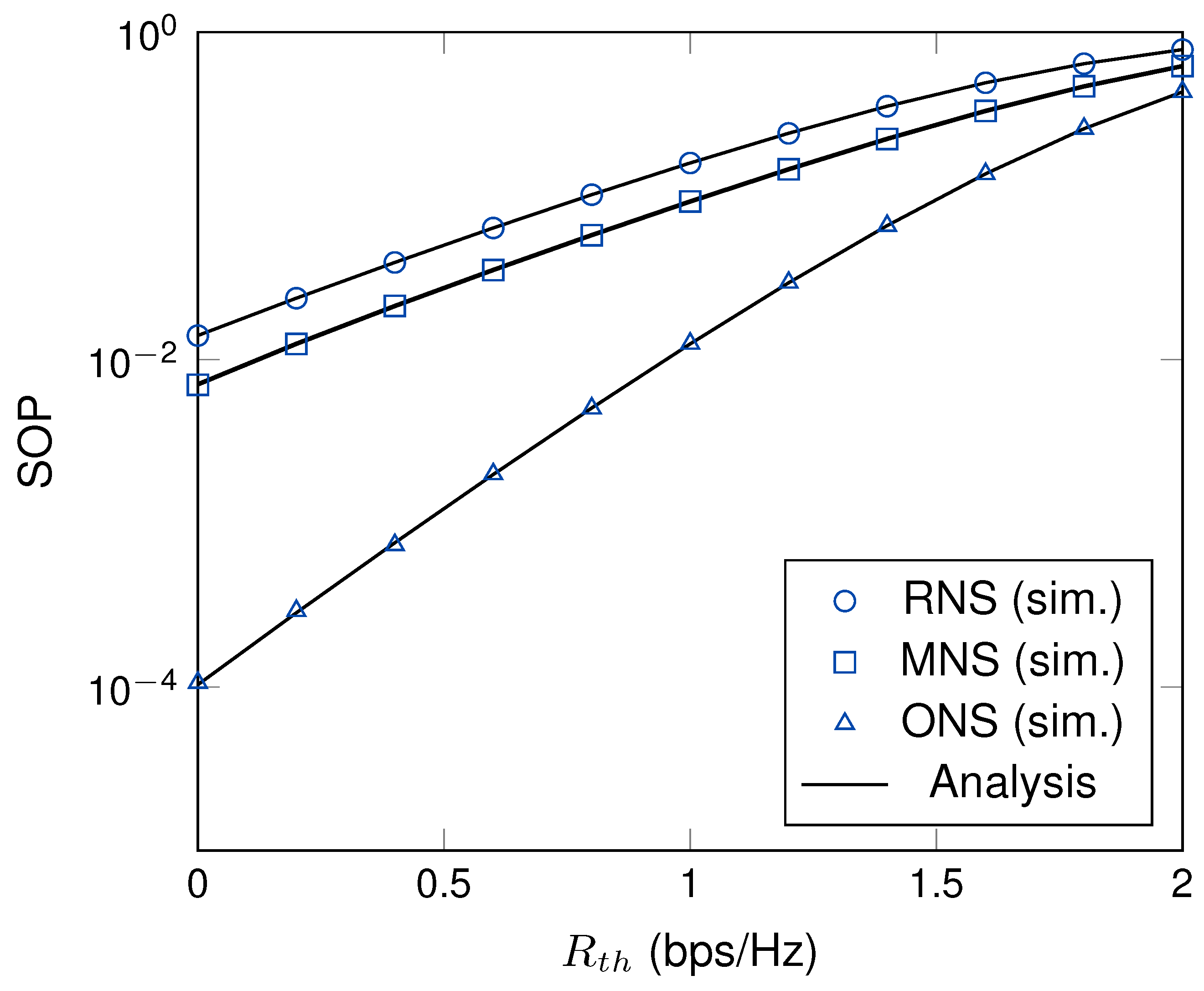 Sensors 19 05456 g006