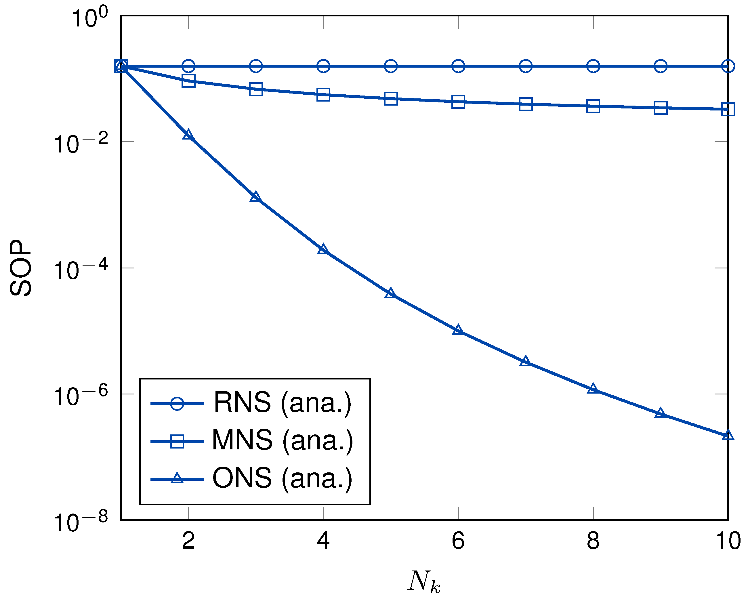 Sensors 19 05456 g008