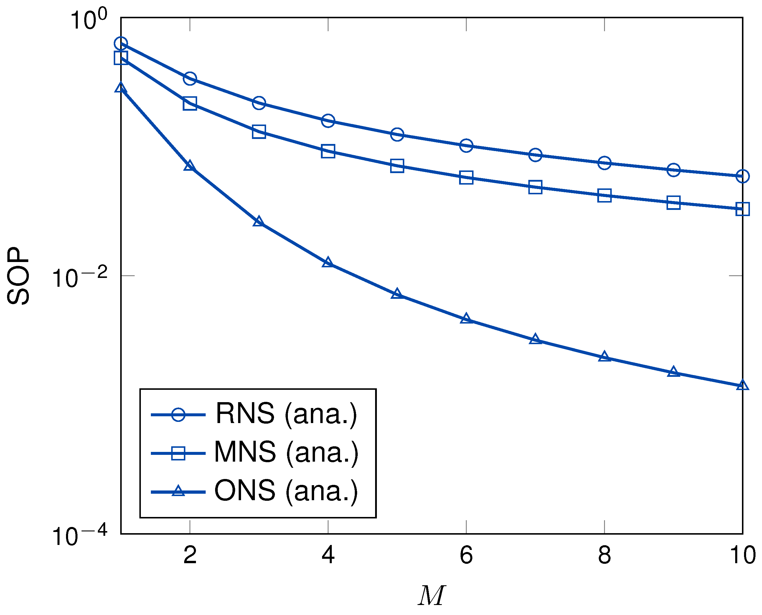 Sensors 19 05456 g009