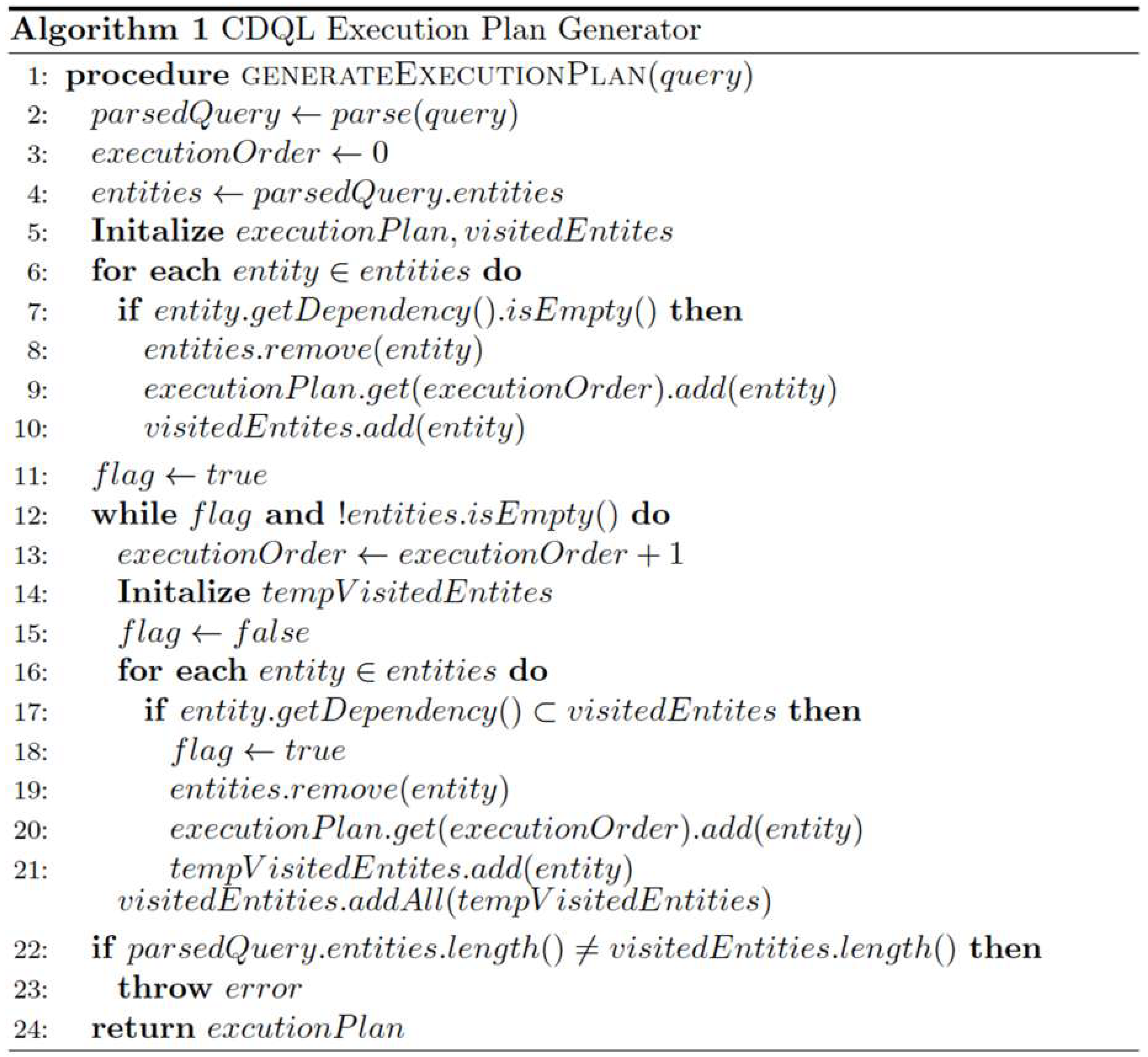 Sensors 19 05457 g005 Sensors 19 05457 g005