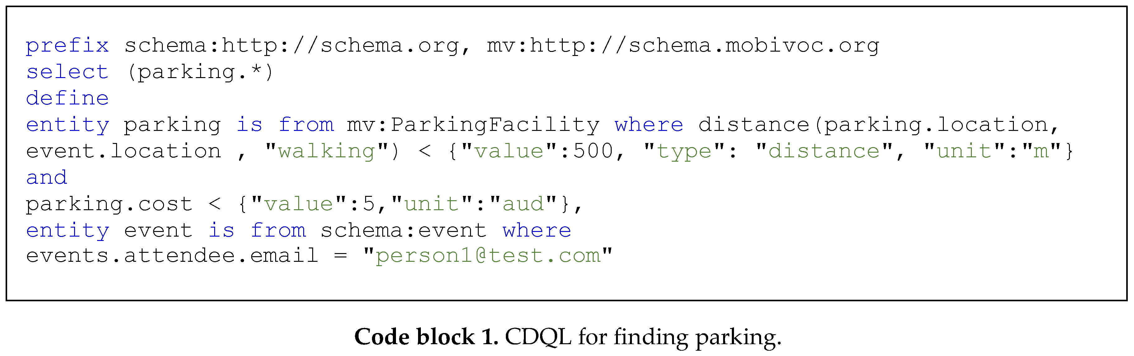 Sensors 19 05457 i001 Sensors 19 05457 i001