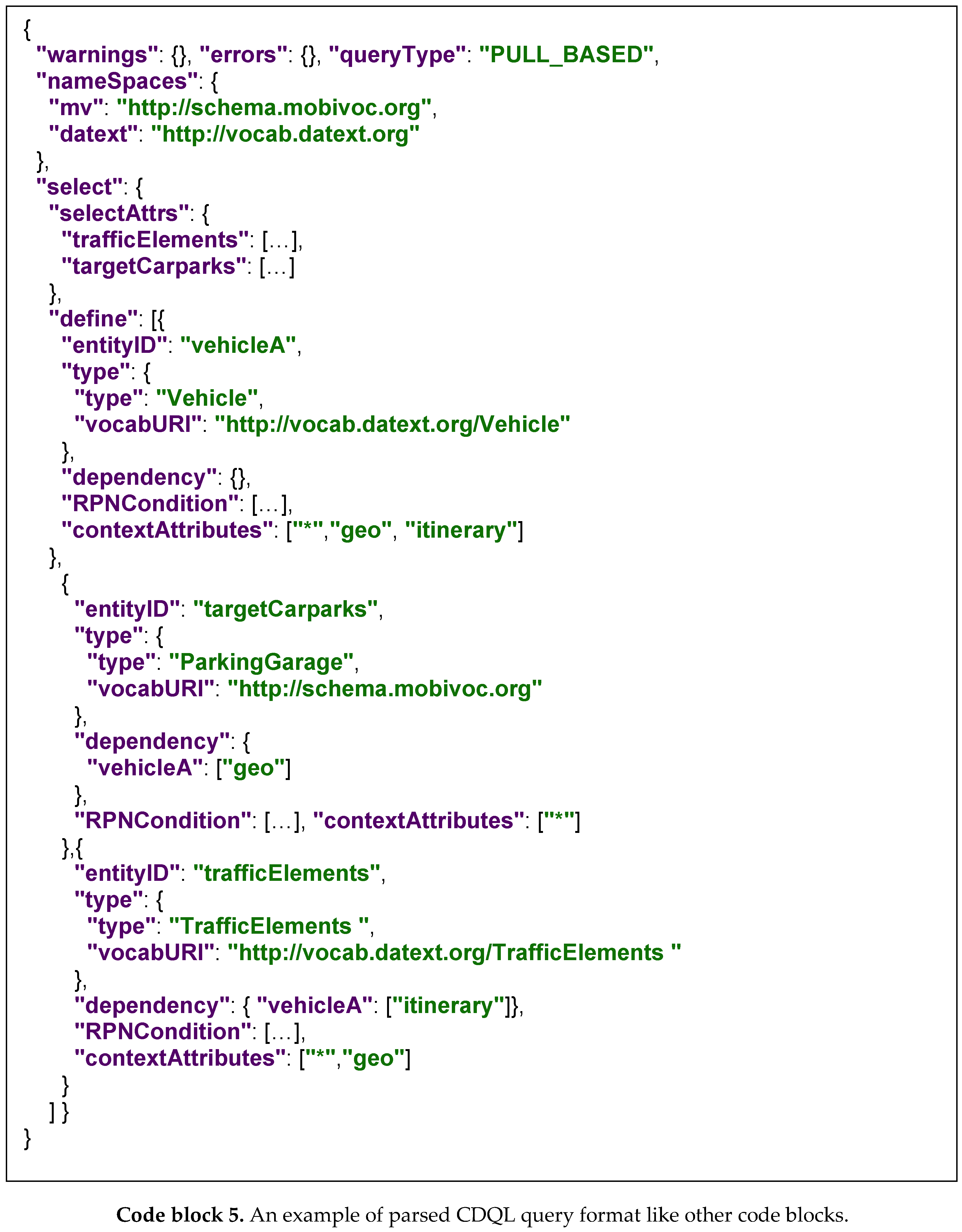 Sensors 19 05457 i005 Sensors 19 05457 i005