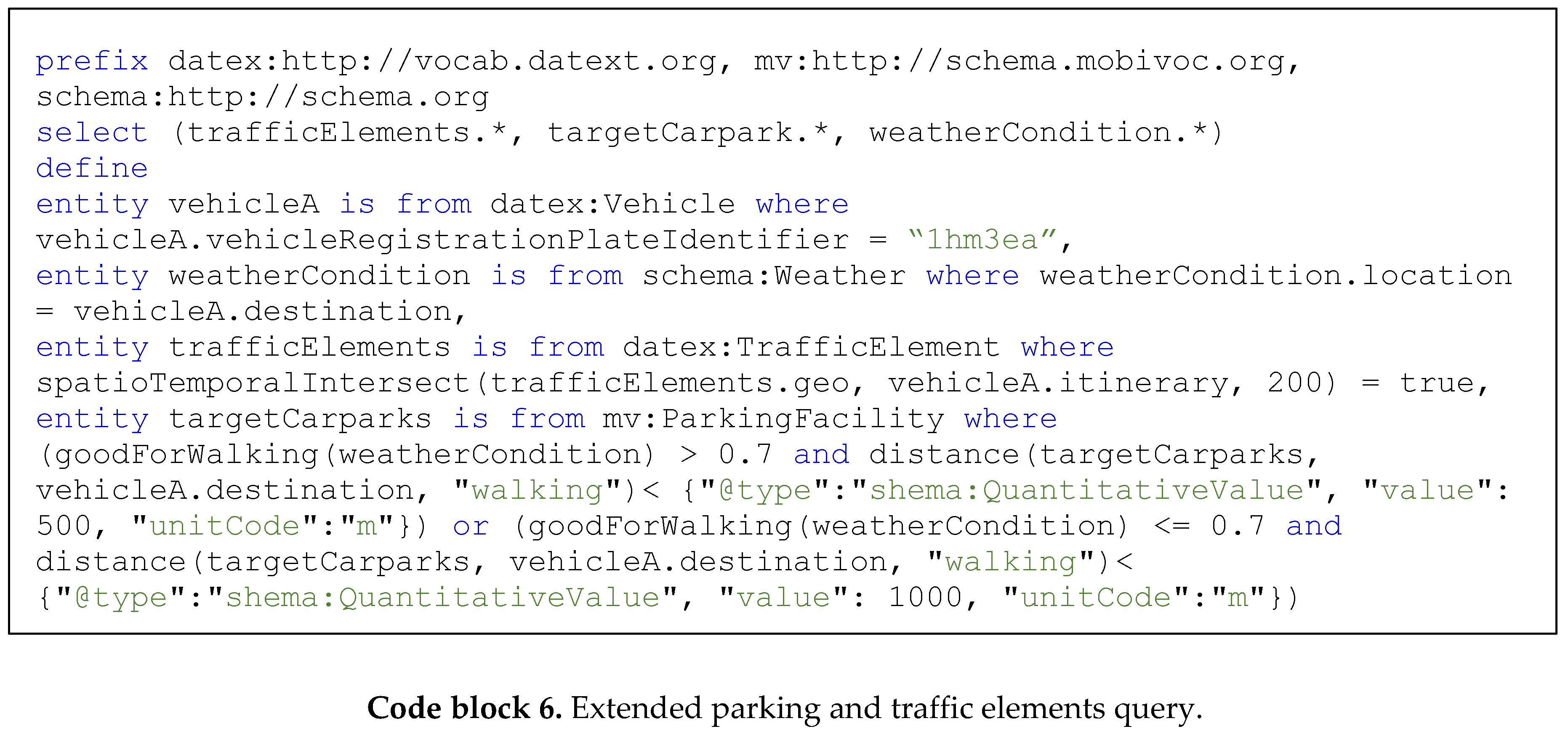 Sensors 19 05457 i006 Sensors 19 05457 i006