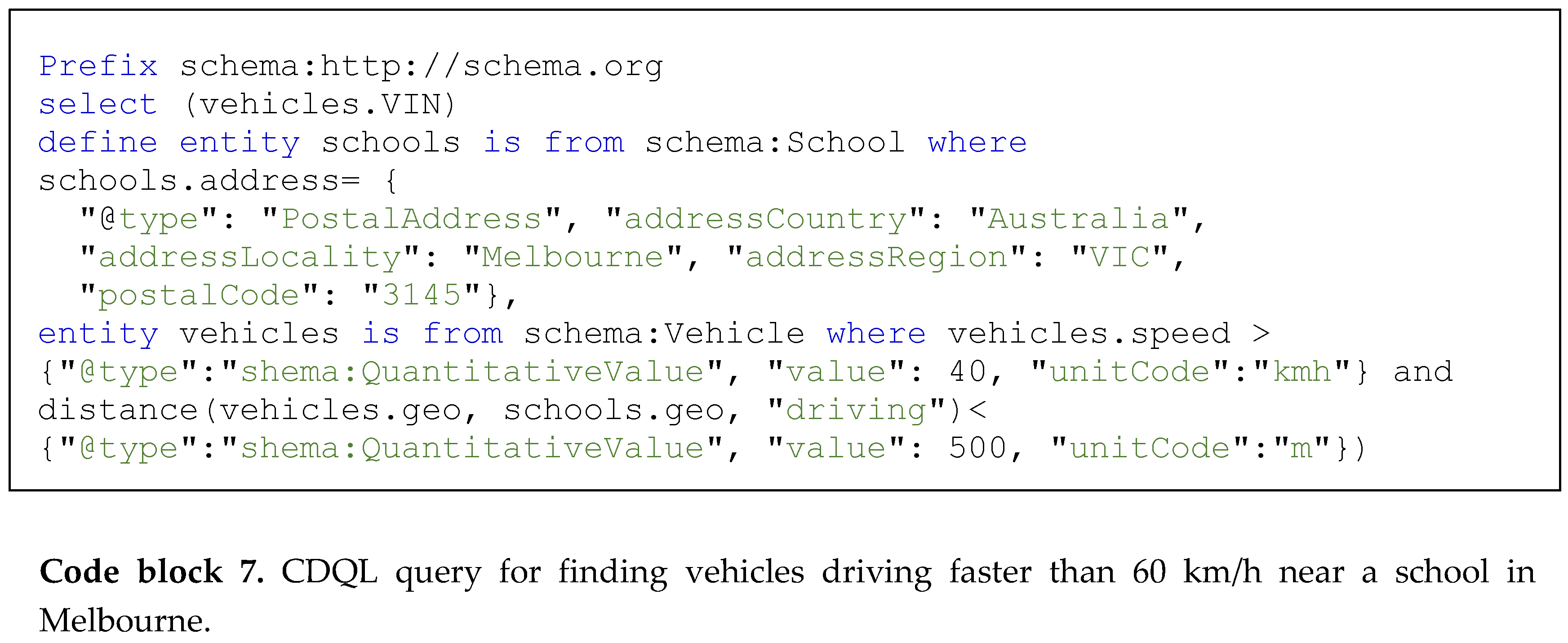 Sensors 19 05457 i007 Sensors 19 05457 i007