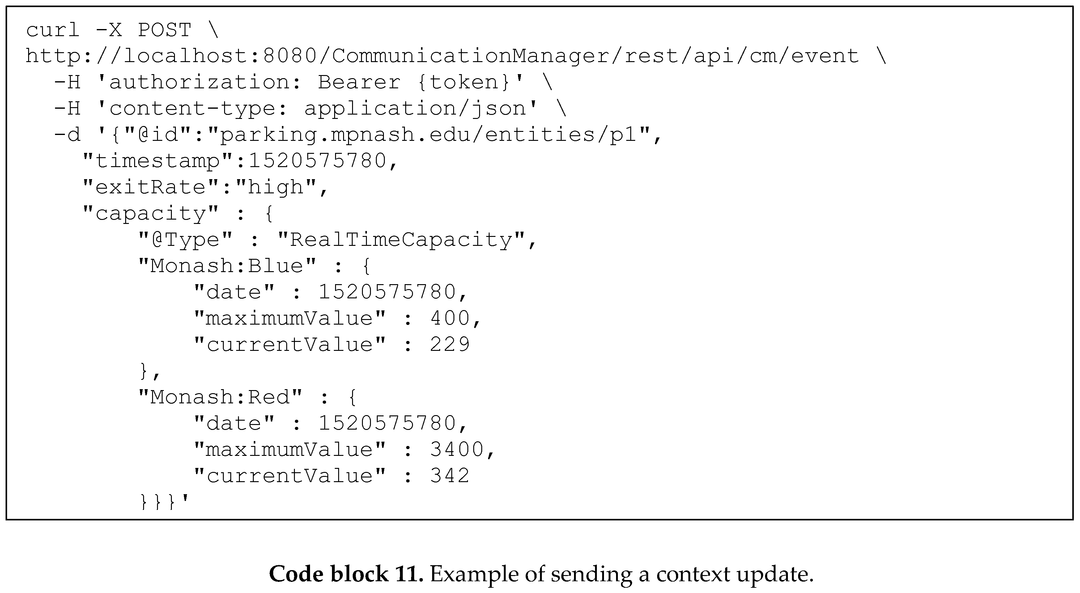 Sensors 19 05457 i011 Sensors 19 05457 i011