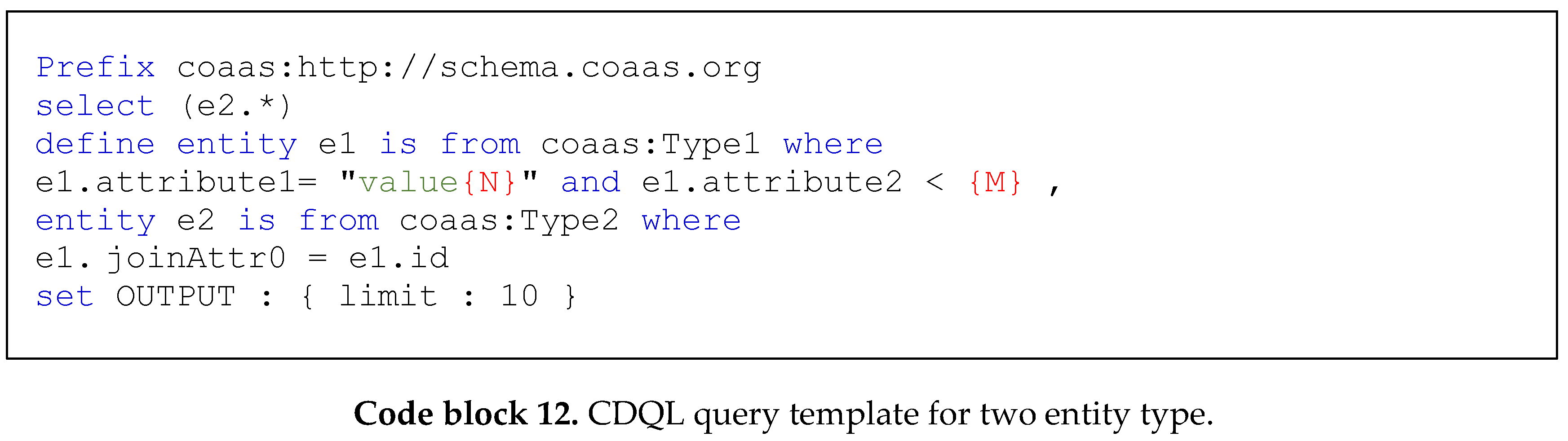 Sensors 19 05457 i012 Sensors 19 05457 i012