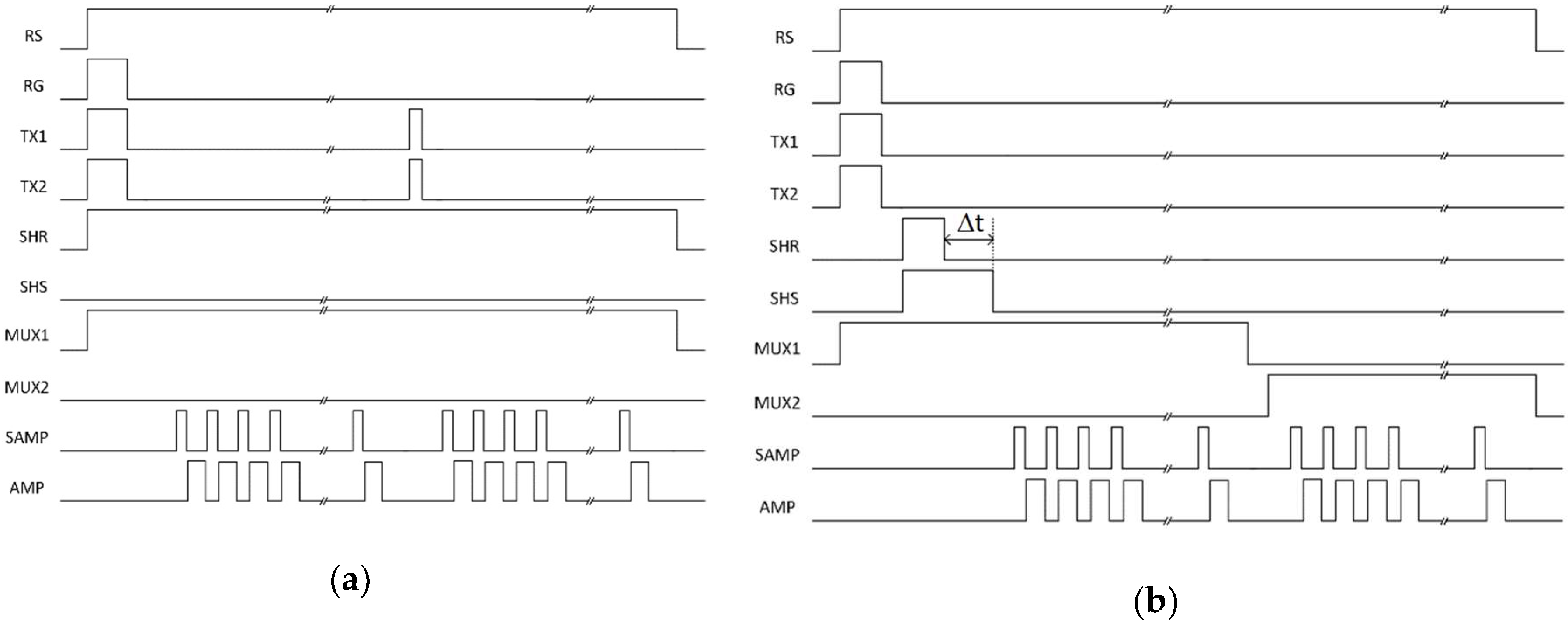 Sensors 19 05459 g003 Sensors 19 05459 g003