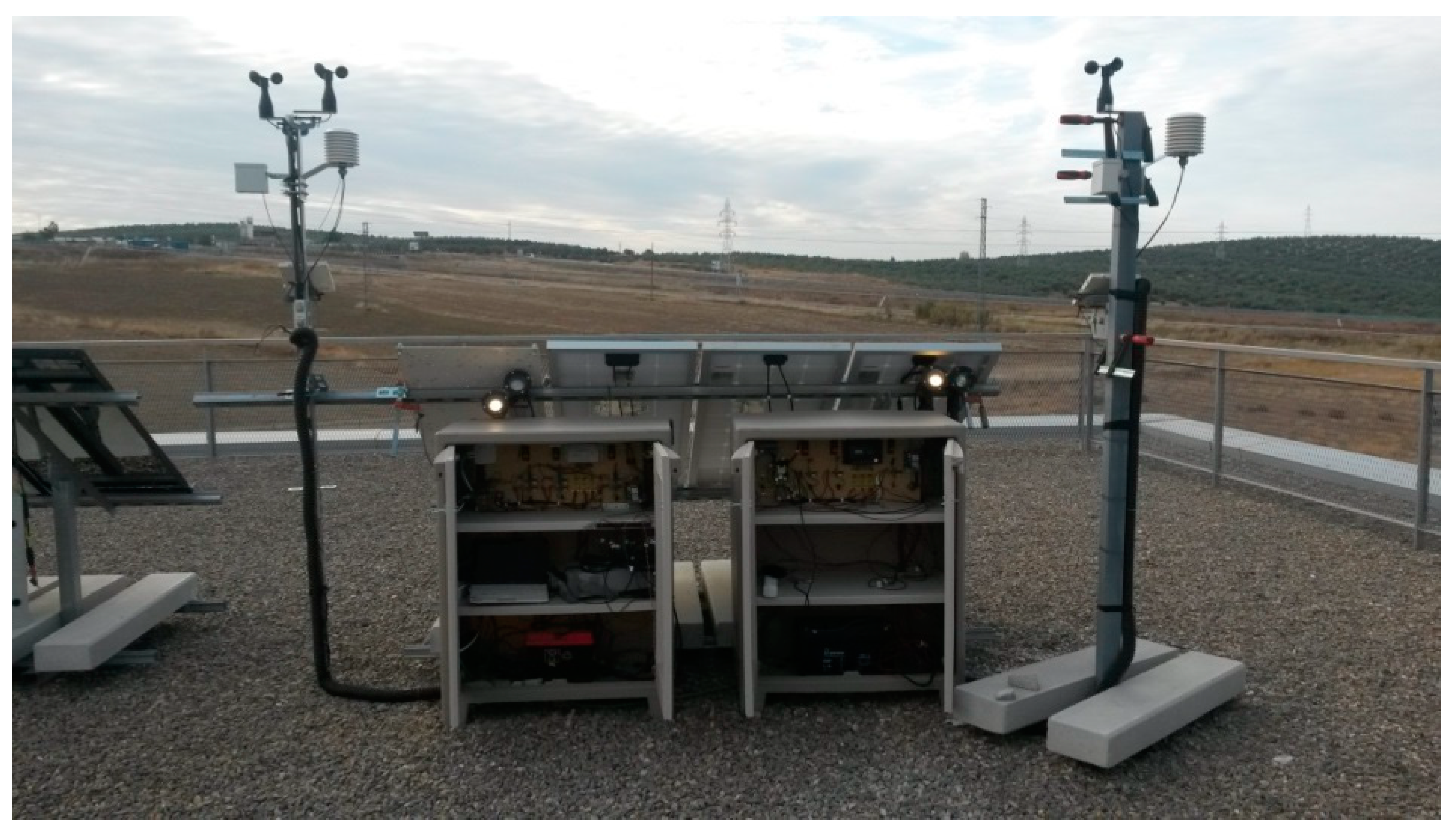 Sensors 19 05462 g009