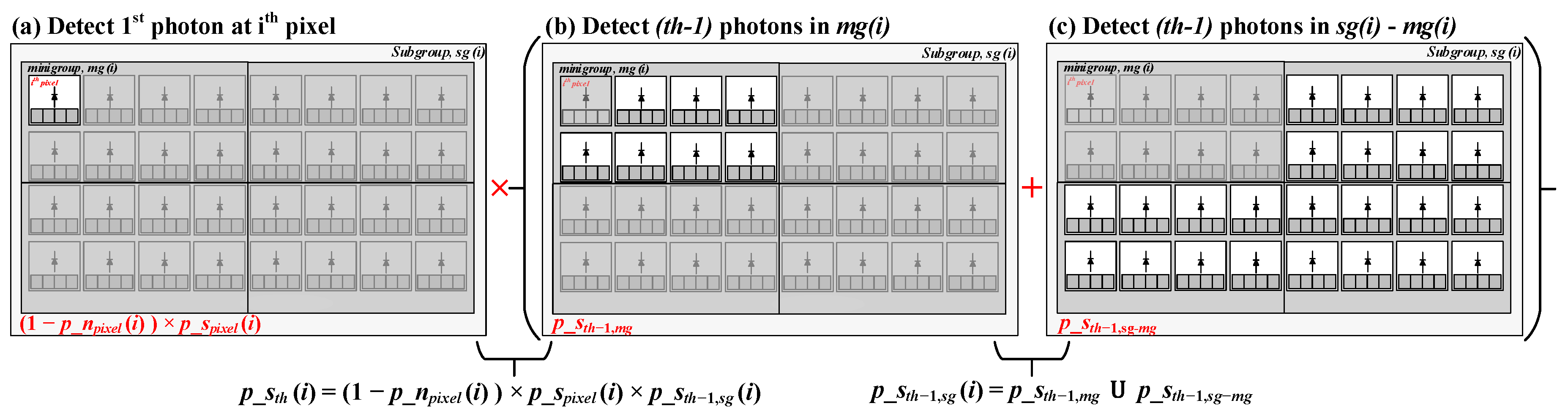 Sensors 19 05464 g009