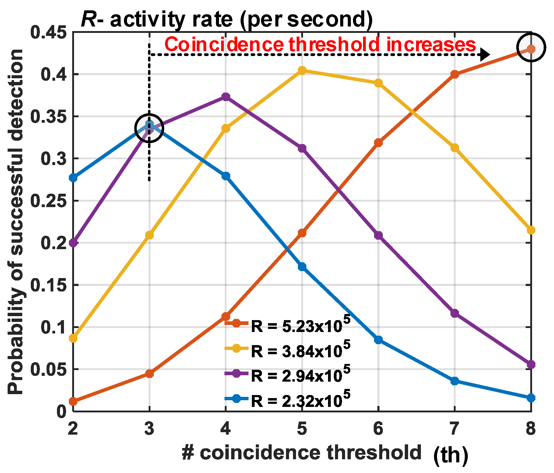 Sensors 19 05464 g016
