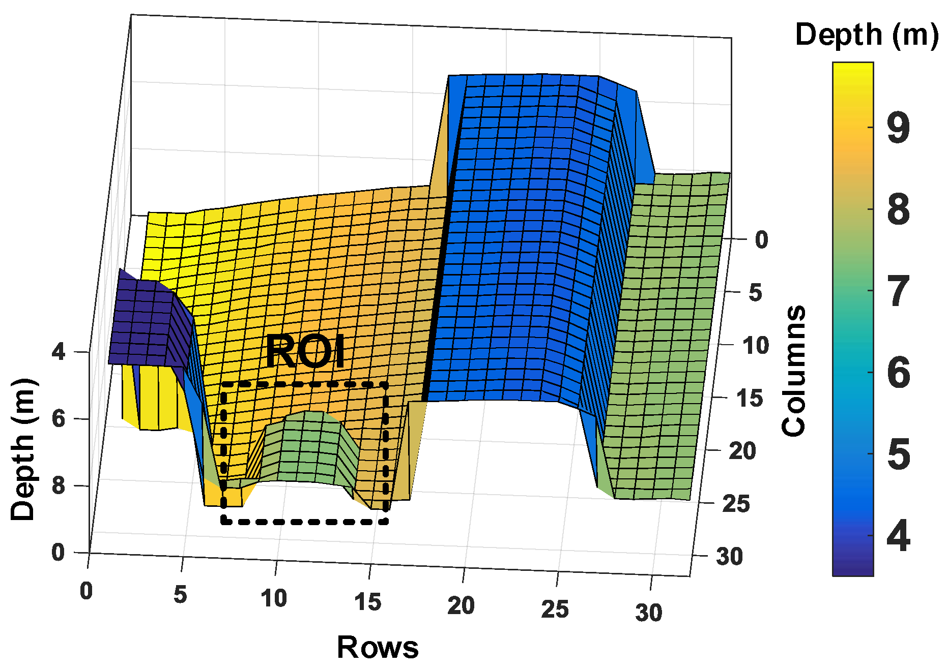 Sensors 19 05464 g019