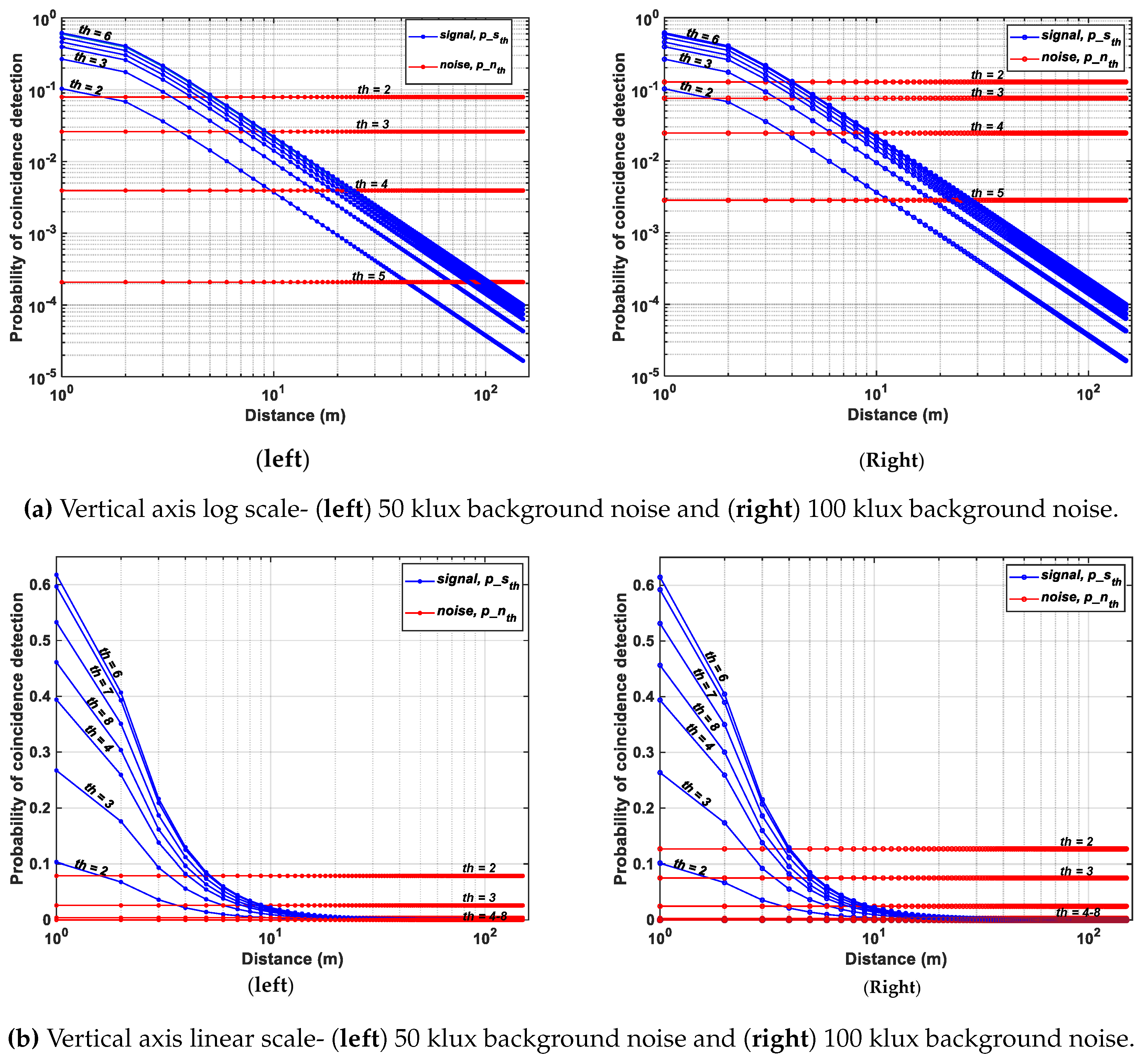 Sensors 19 05464 g0a1
