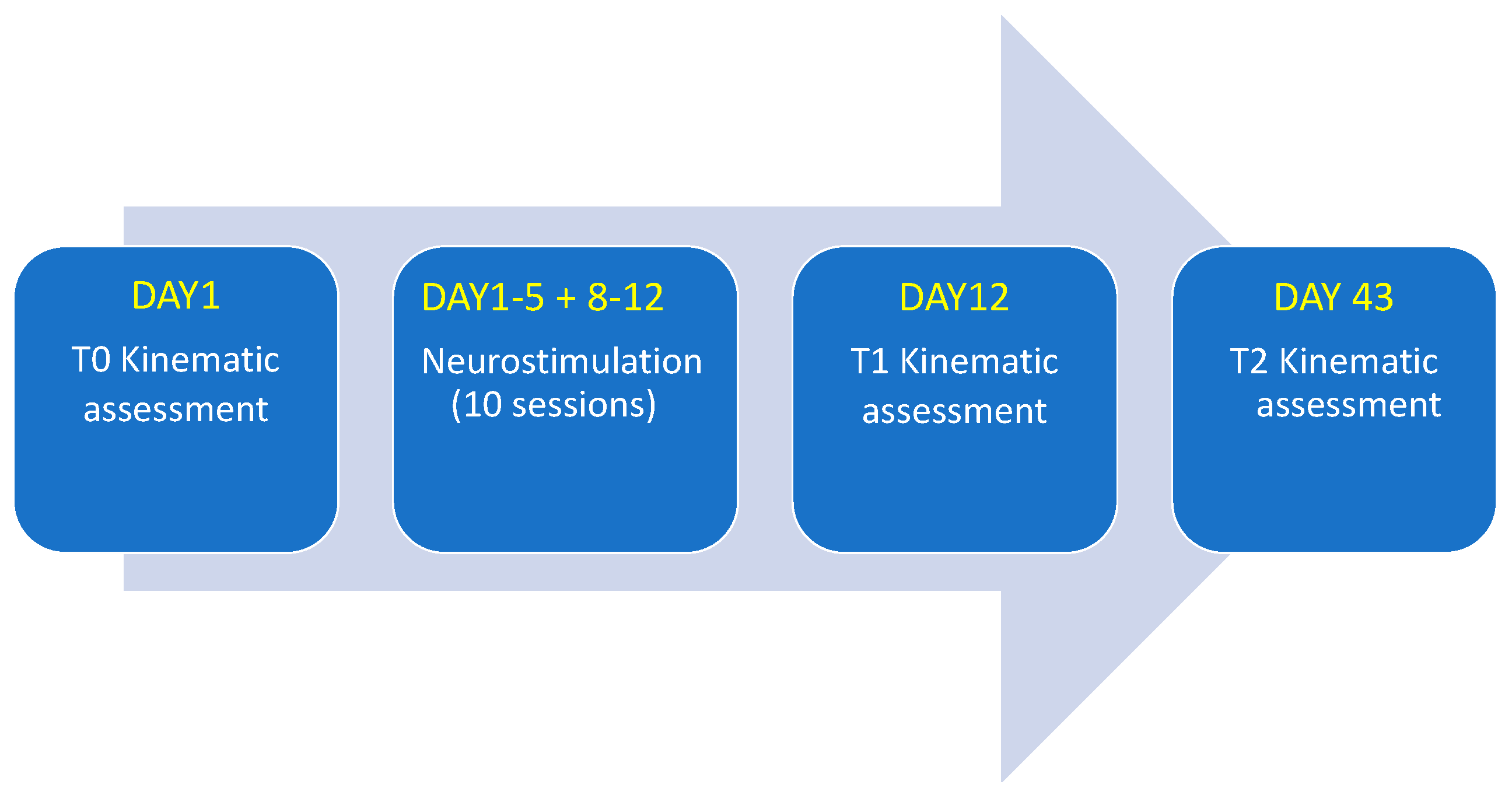 Sensors 19 05465 g002