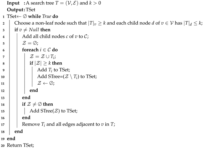 Sensors 19 05474 i002