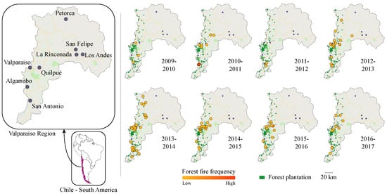 Sensors 19 05475 g001
