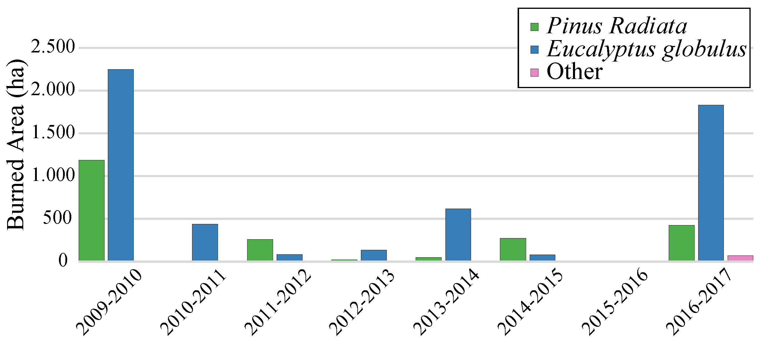 Sensors 19 05475 g002 Sensors 19 05475 g002