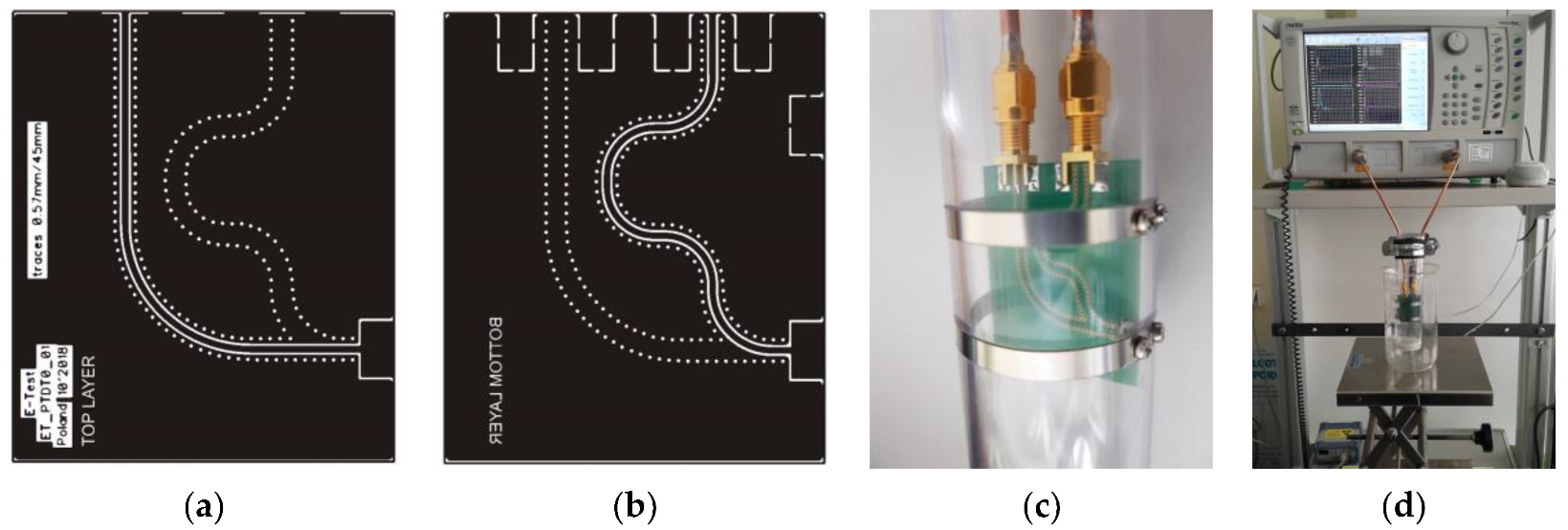 Sensors 19 05485 g004