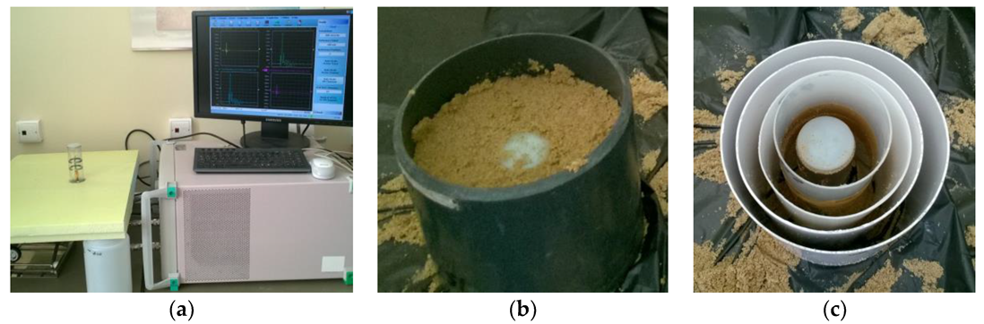 Sensors 19 05485 g005