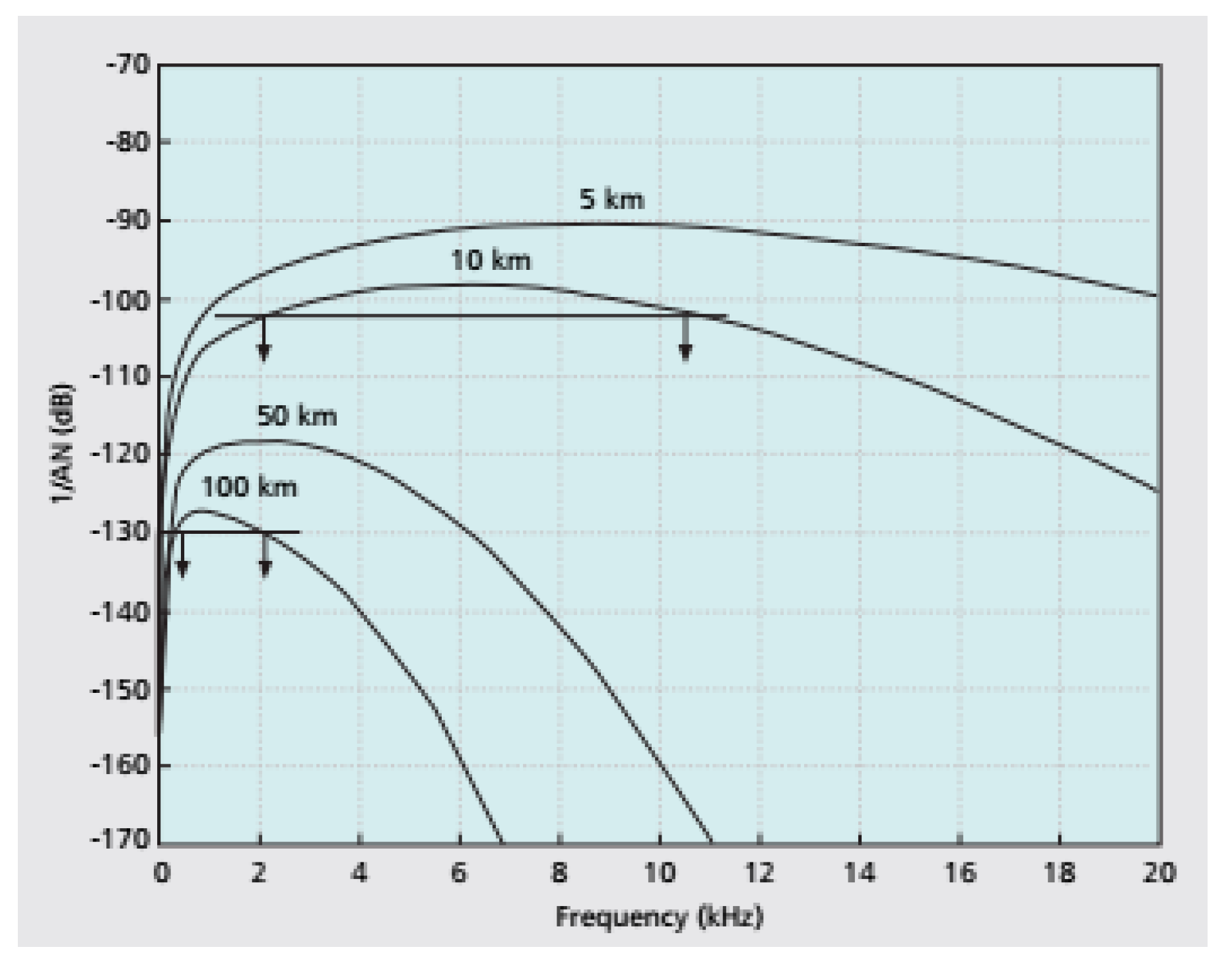 Sensors 19 05487 g004