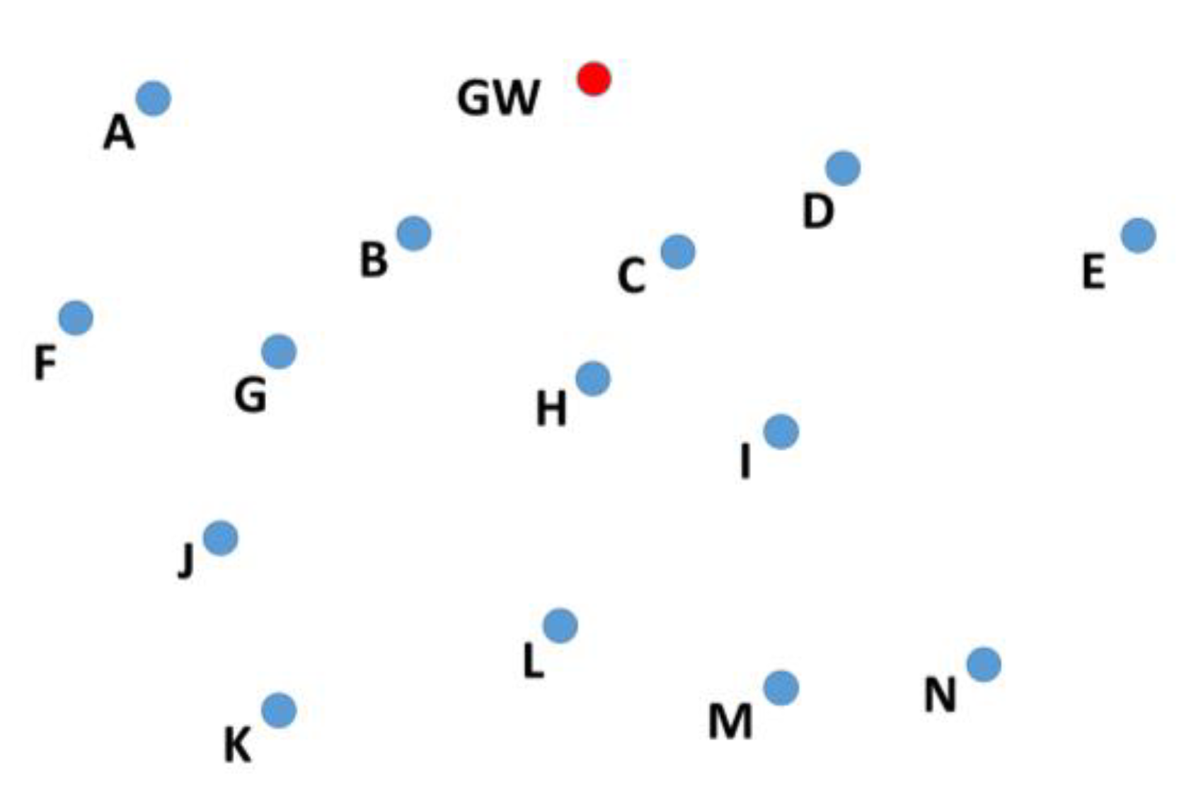 Sensors 19 05487 g005