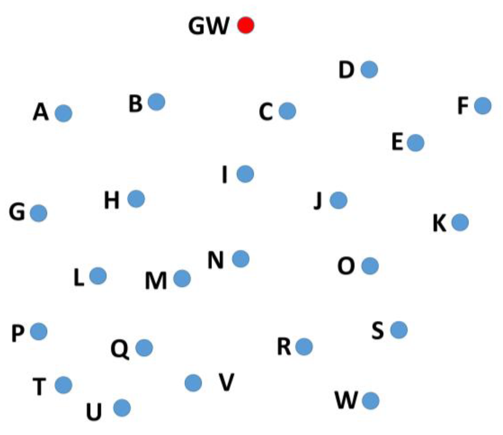Sensors 19 05487 g006