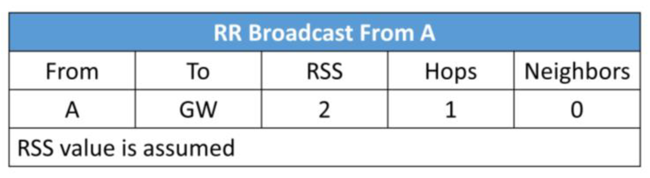 Sensors 19 05487 g009