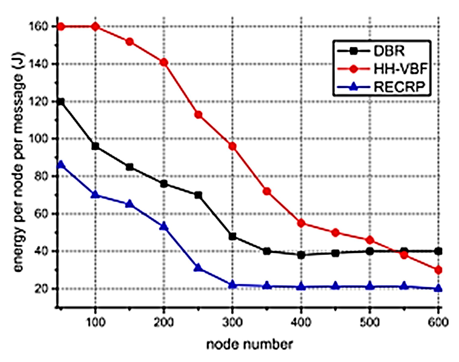 Sensors 19 05487 g025