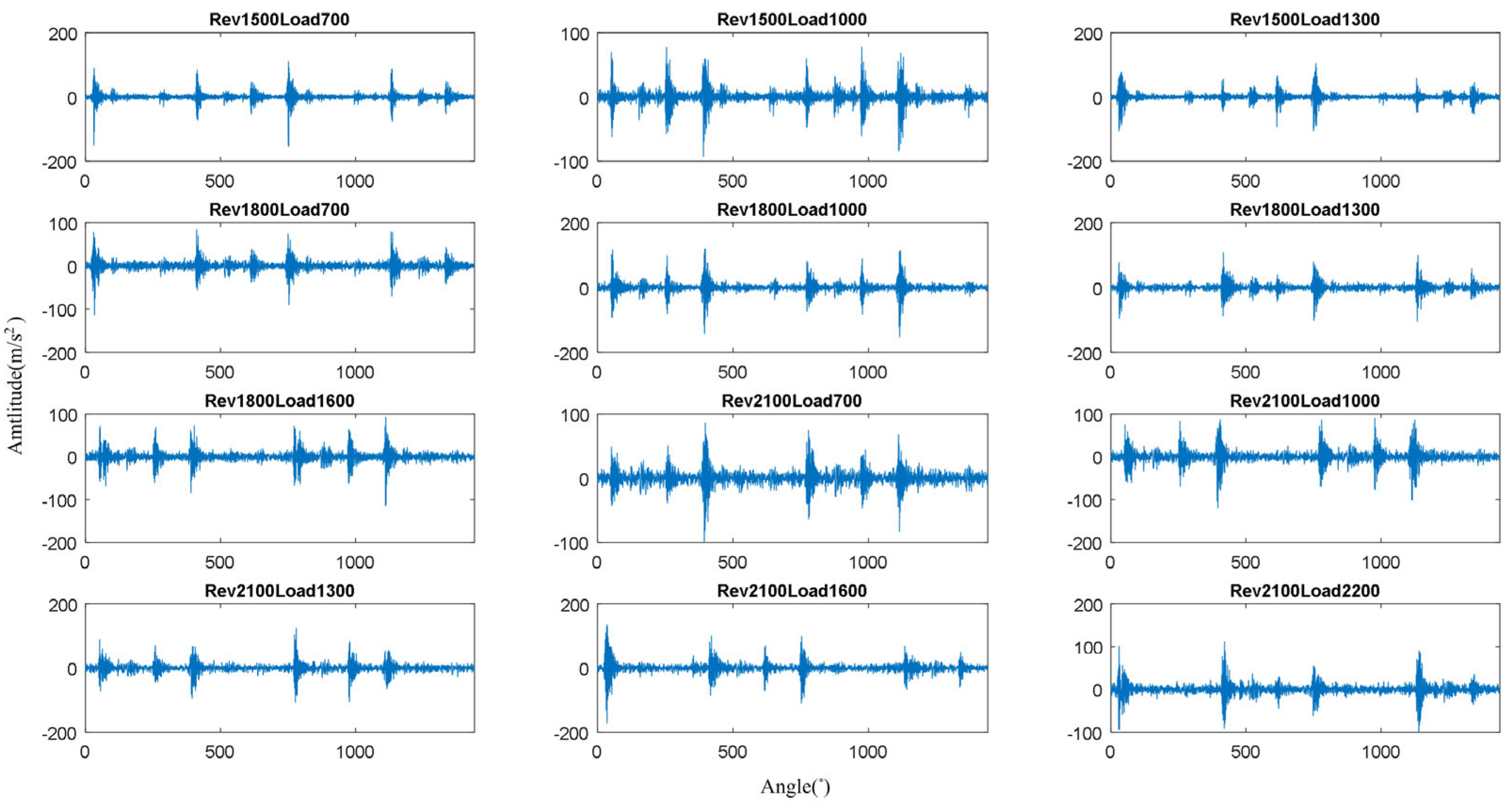 Sensors 19 05488 g003