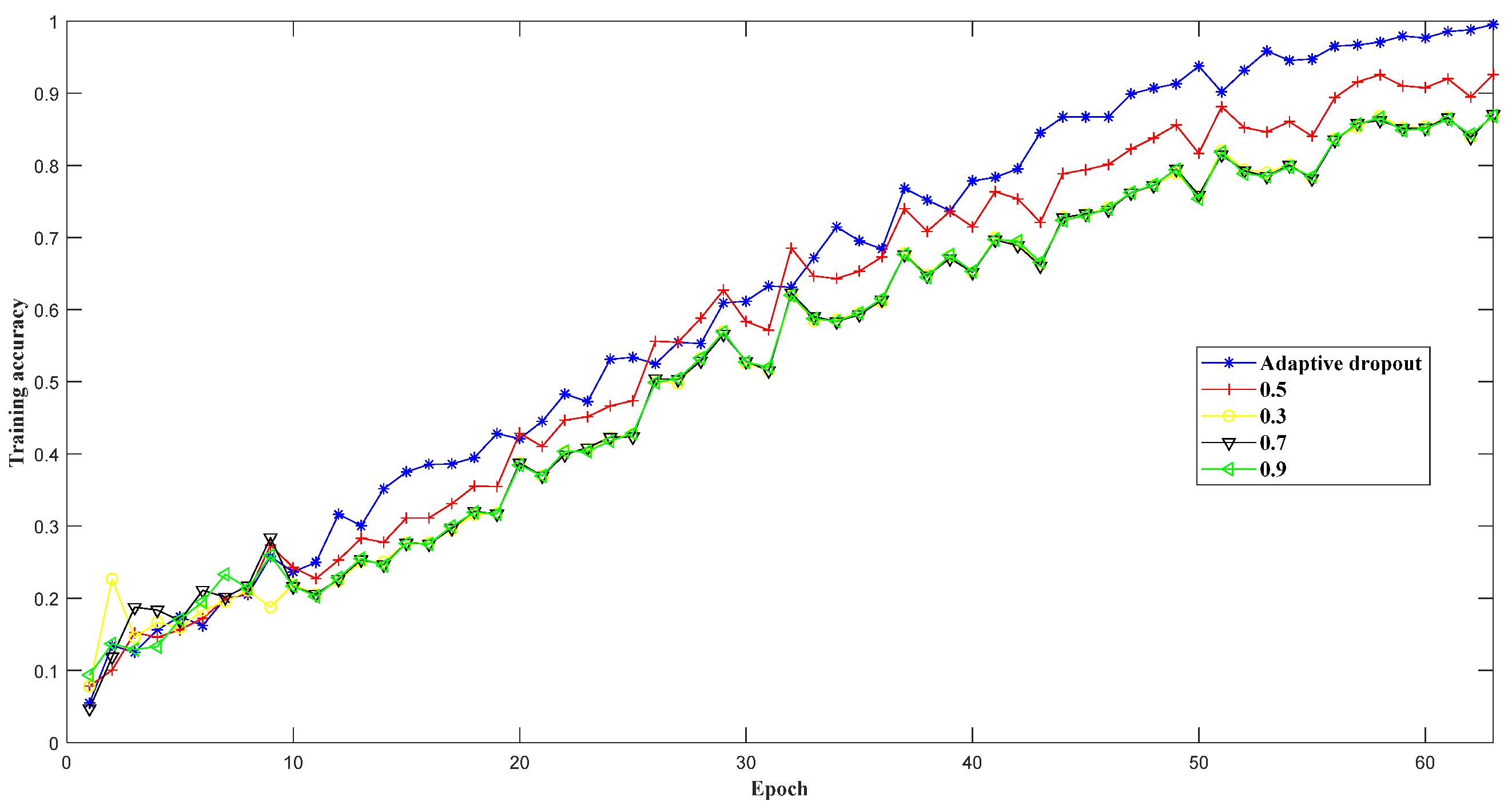 Sensors 19 05488 g011