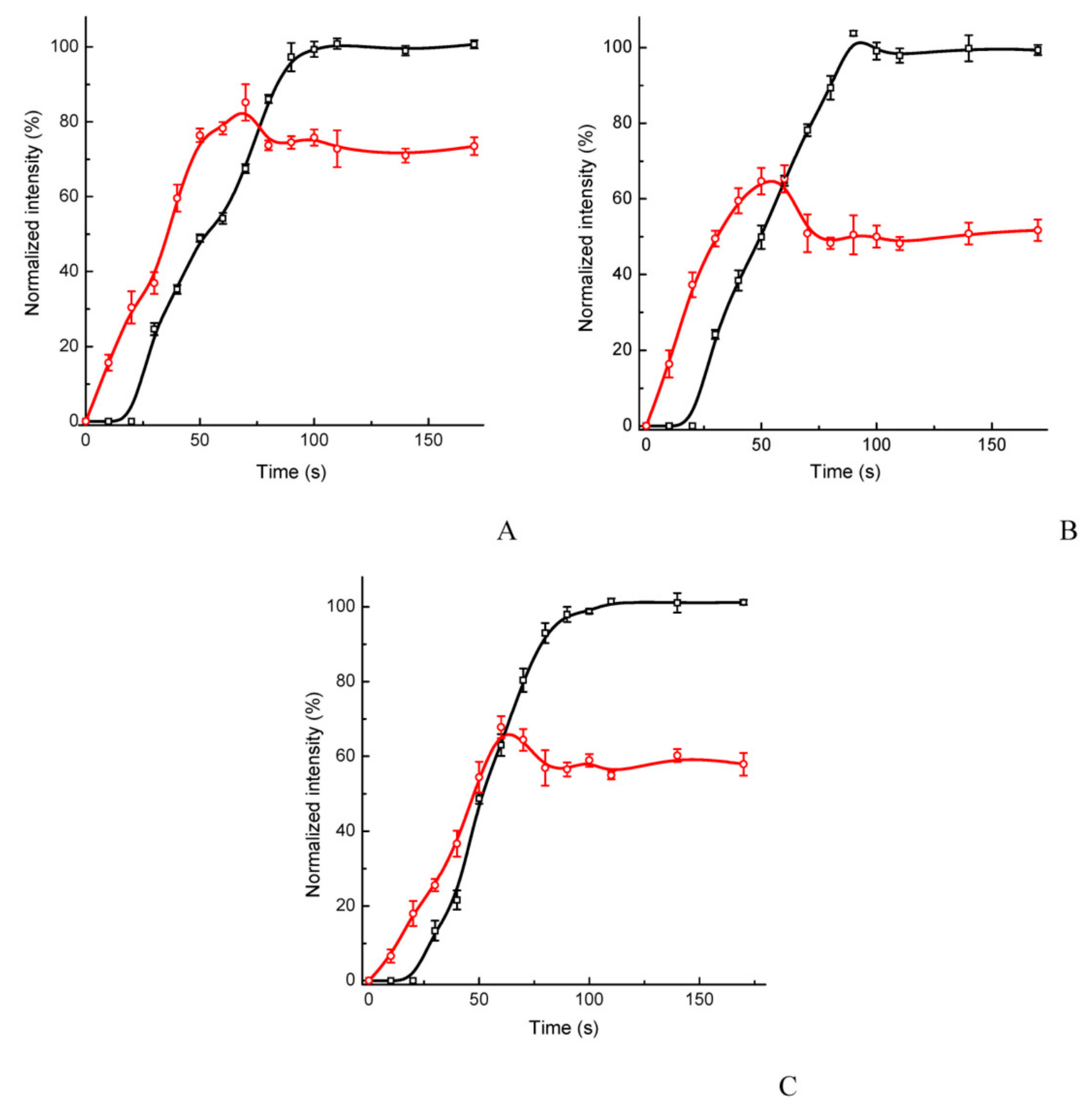 Sensors 19 05494 g002 Sensors 19 05494 g002