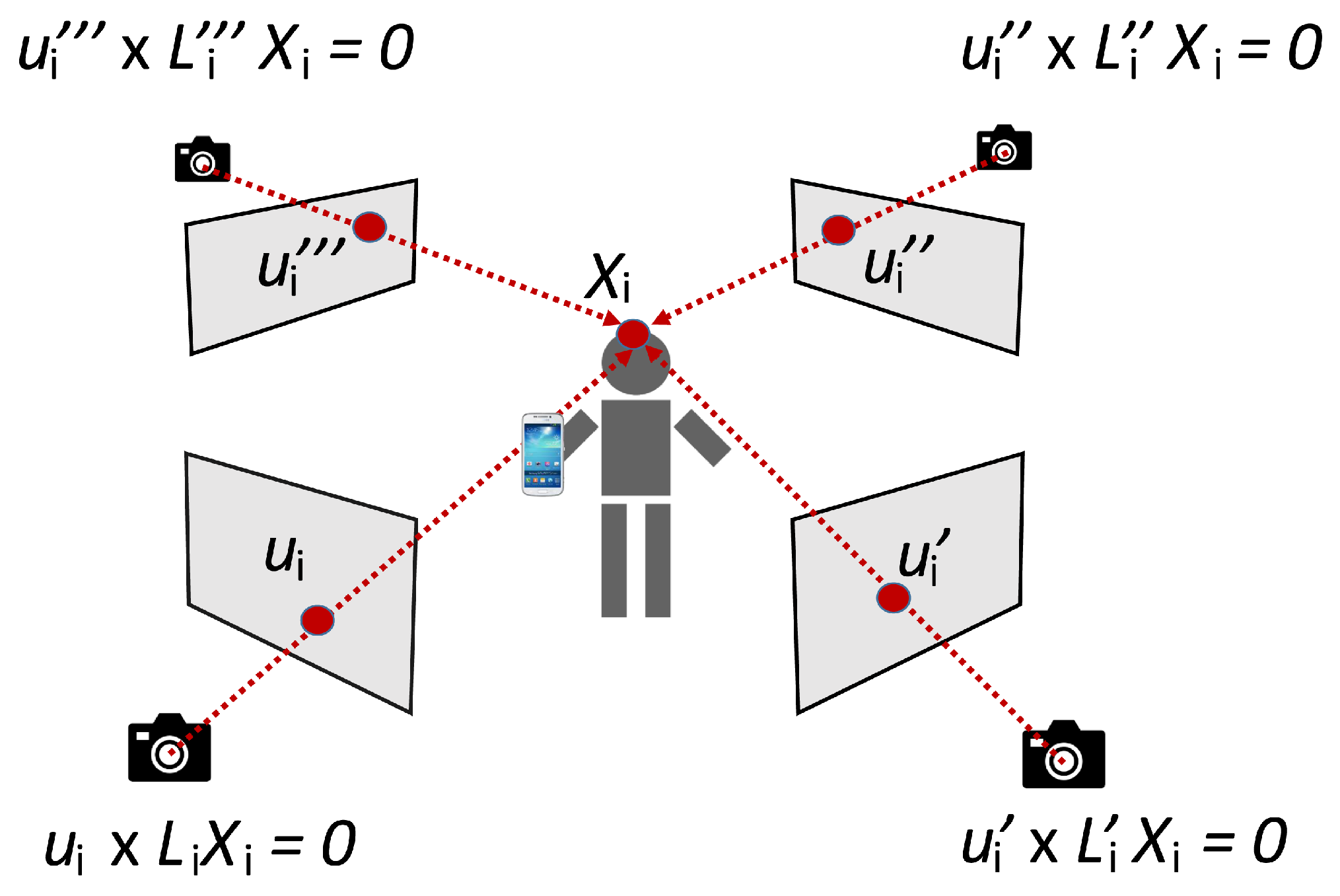 Sensors 19 05495 g002