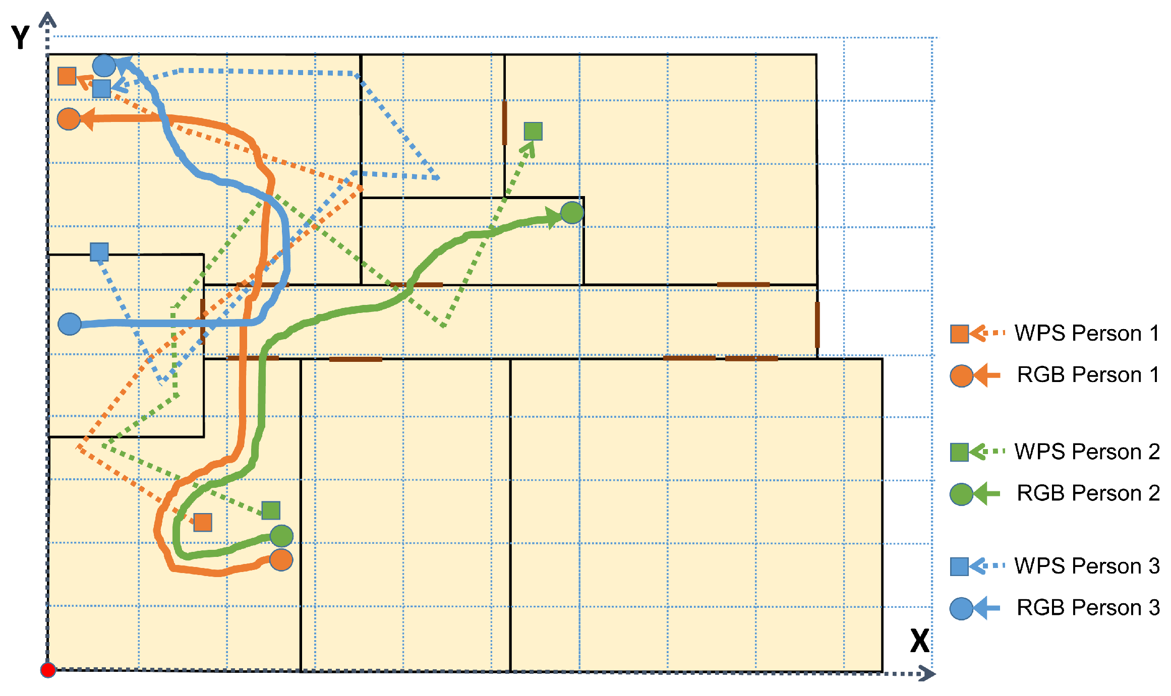 Sensors 19 05495 g010