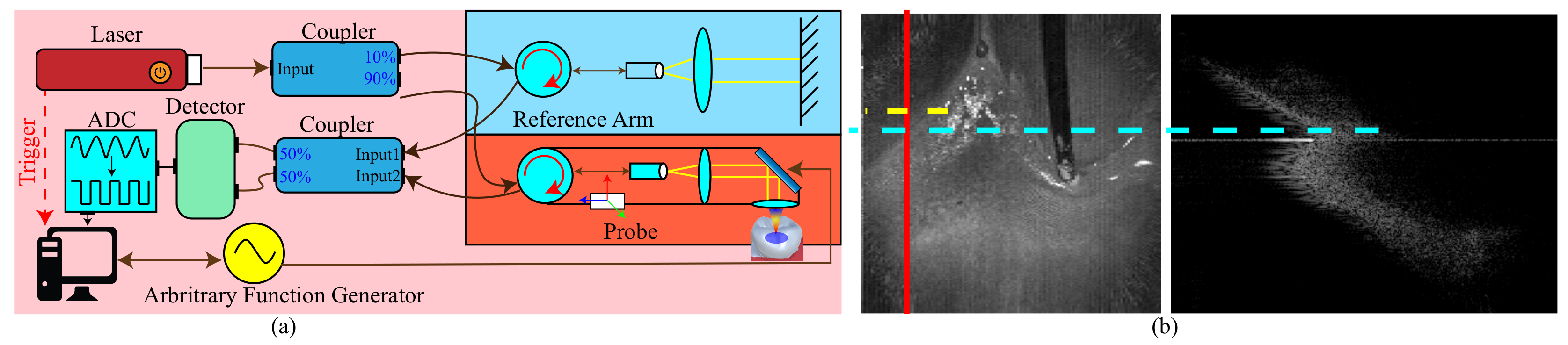 Sensors 19 05496 g001