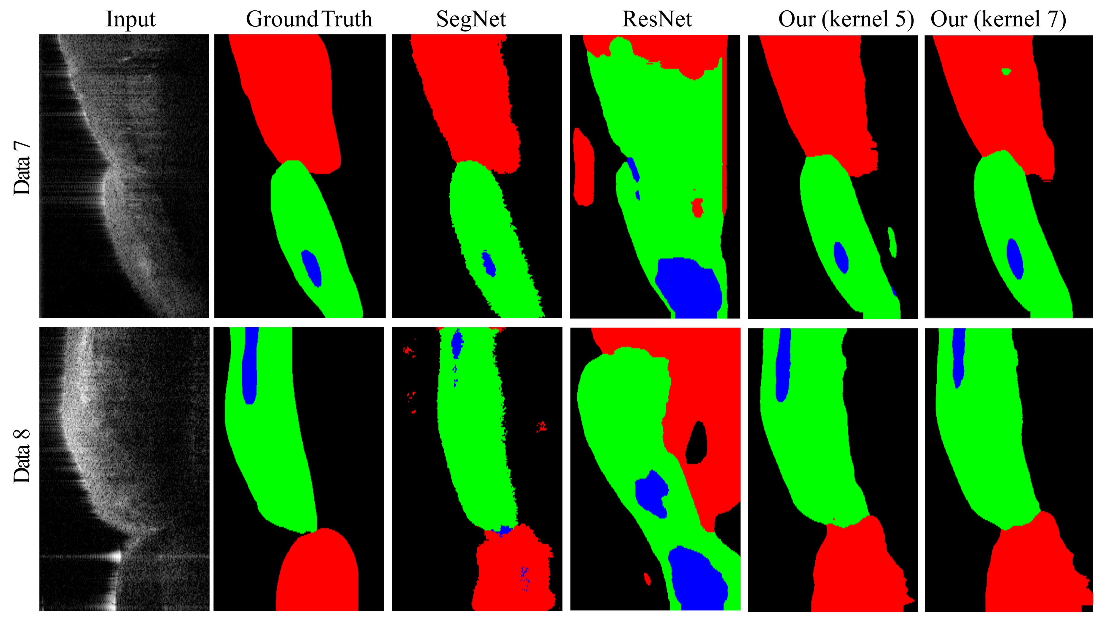 Sensors 19 05496 g004