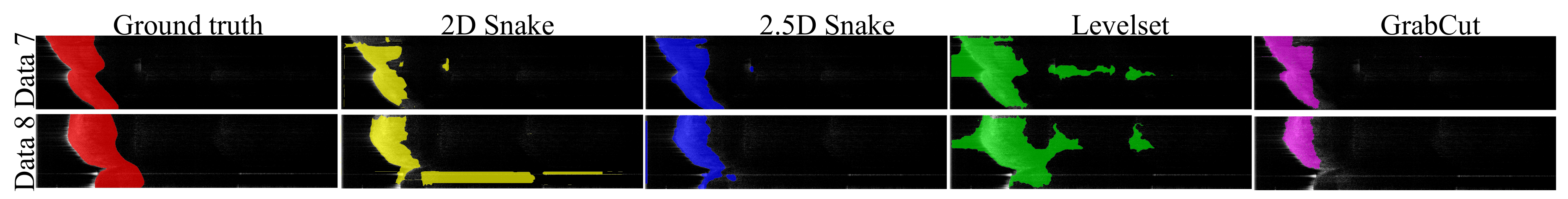 Sensors 19 05496 g005