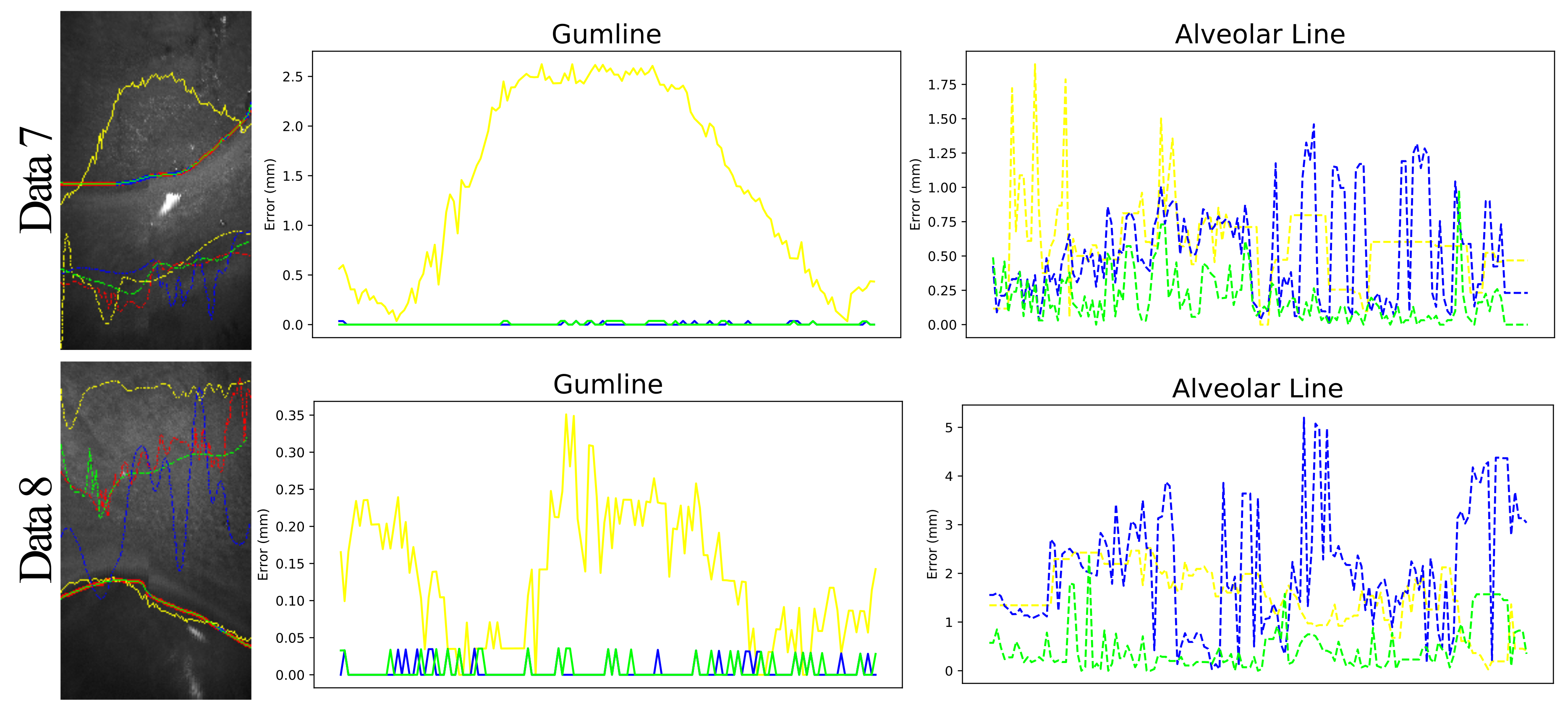 Sensors 19 05496 g008