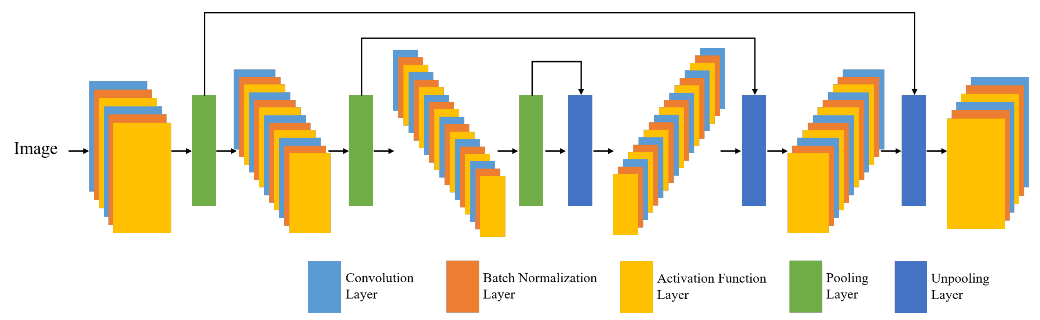 Sensors 19 05501 g001
