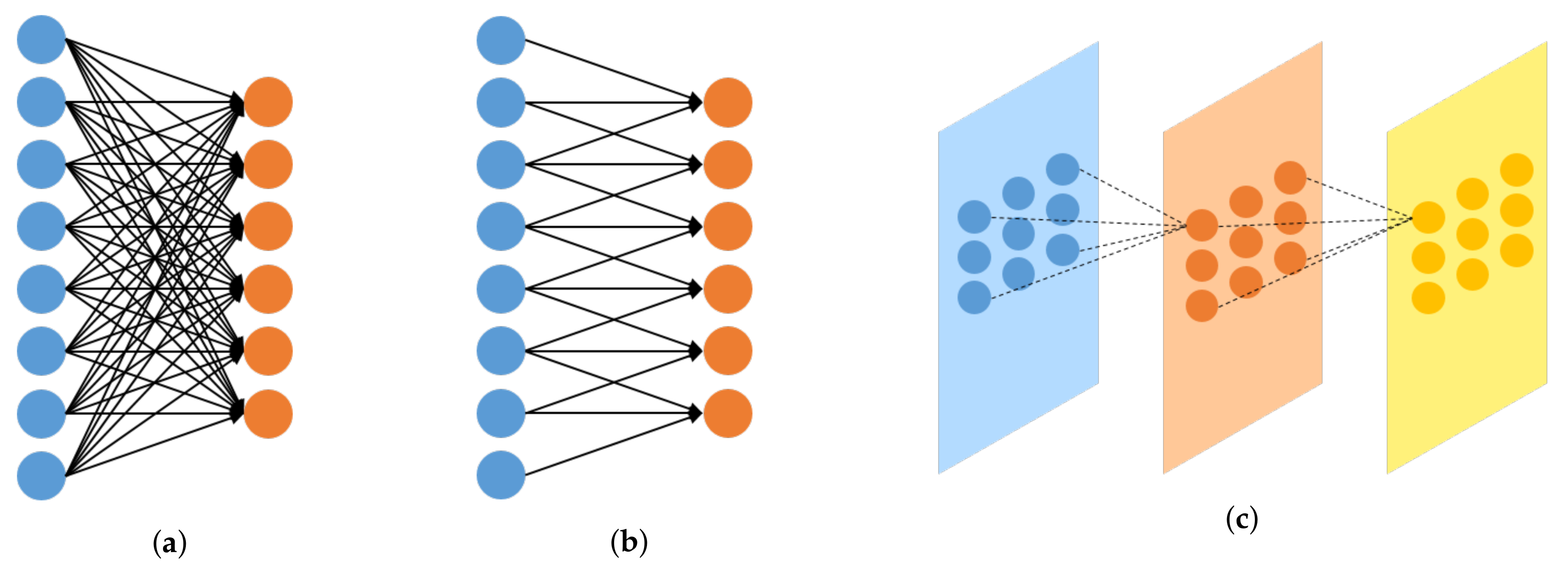 Sensors 19 05501 g002