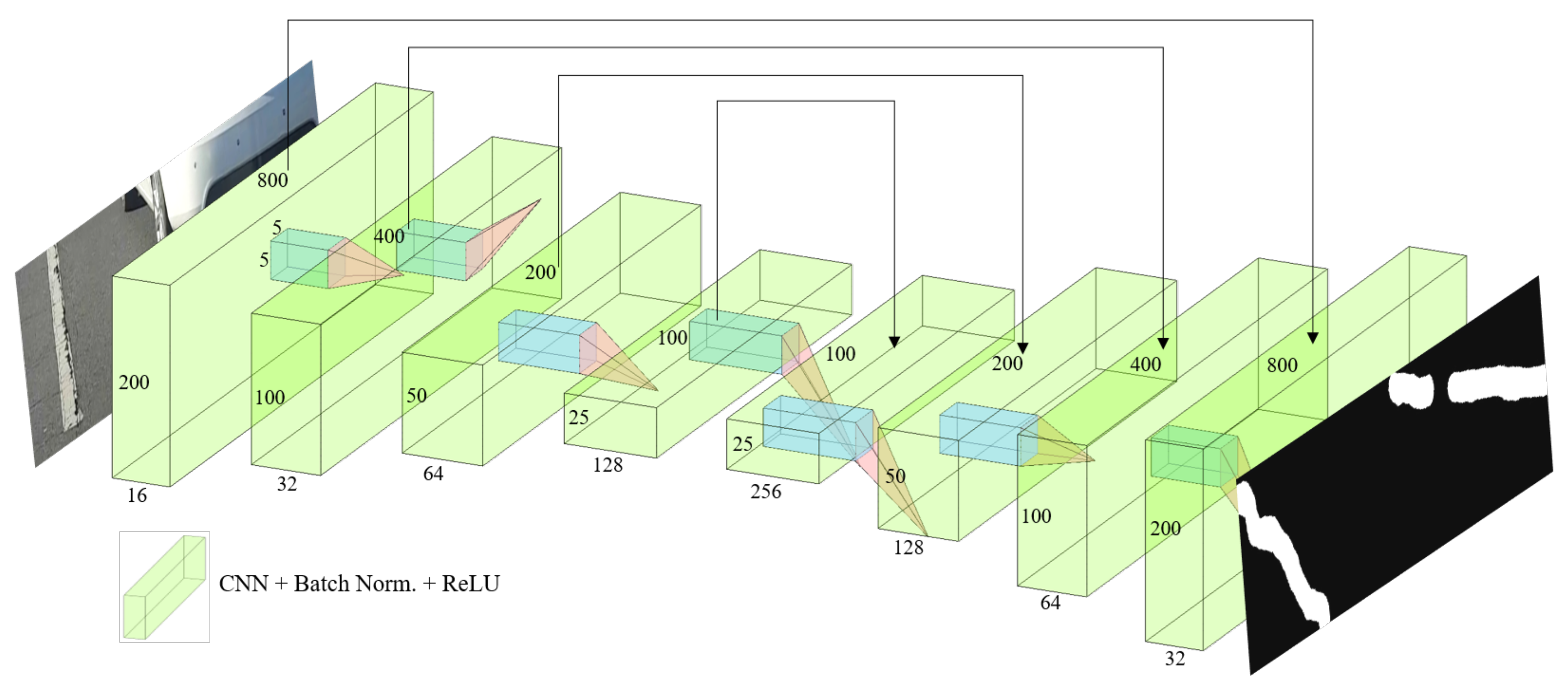 Sensors 19 05501 g006